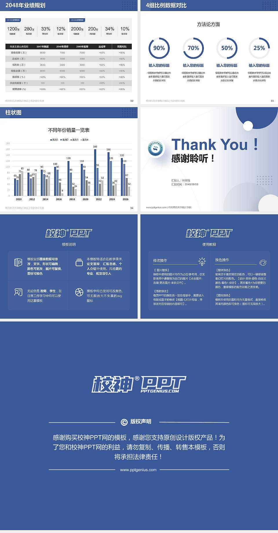 杭州师范大学钱江学院全国大学生创新创业大赛计划书PPT模板4:3格式幻灯片预览图5