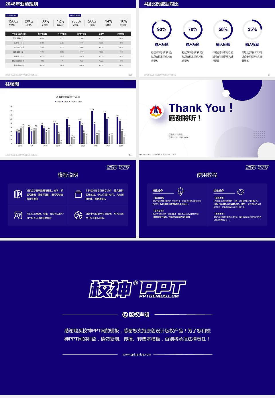 云南国防工业职业技术学院全国大学生创新创业大赛计划书PPT模板16:9格式幻灯片预览图5