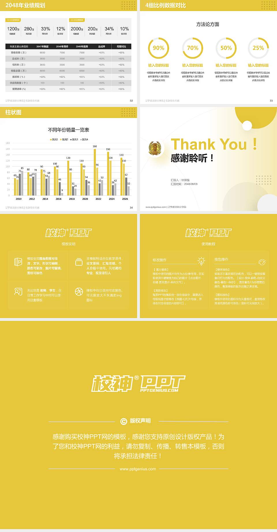 辽宁政法职业学院全国大学生创新创业大赛计划书PPT模板4:3格式幻灯片预览图5