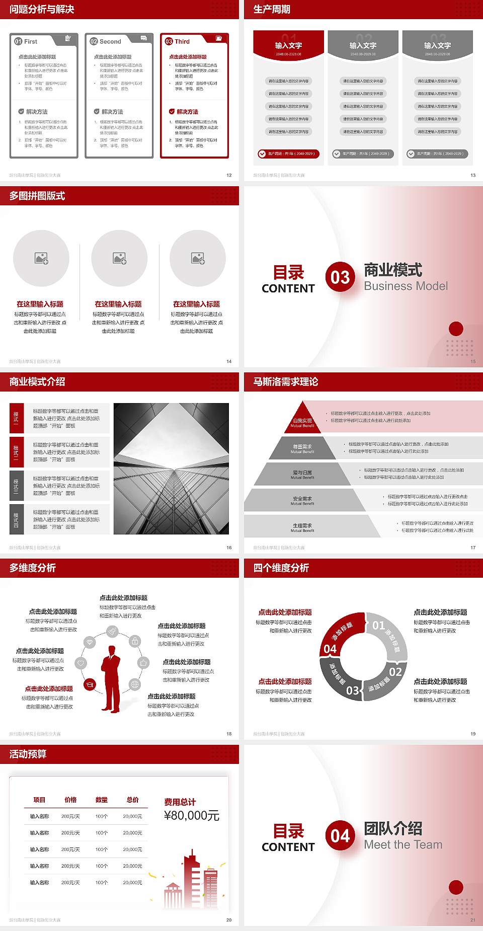 烟台南山学院全国大学生创新创业大赛计划书PPT模板4:3格式幻灯片预览图3