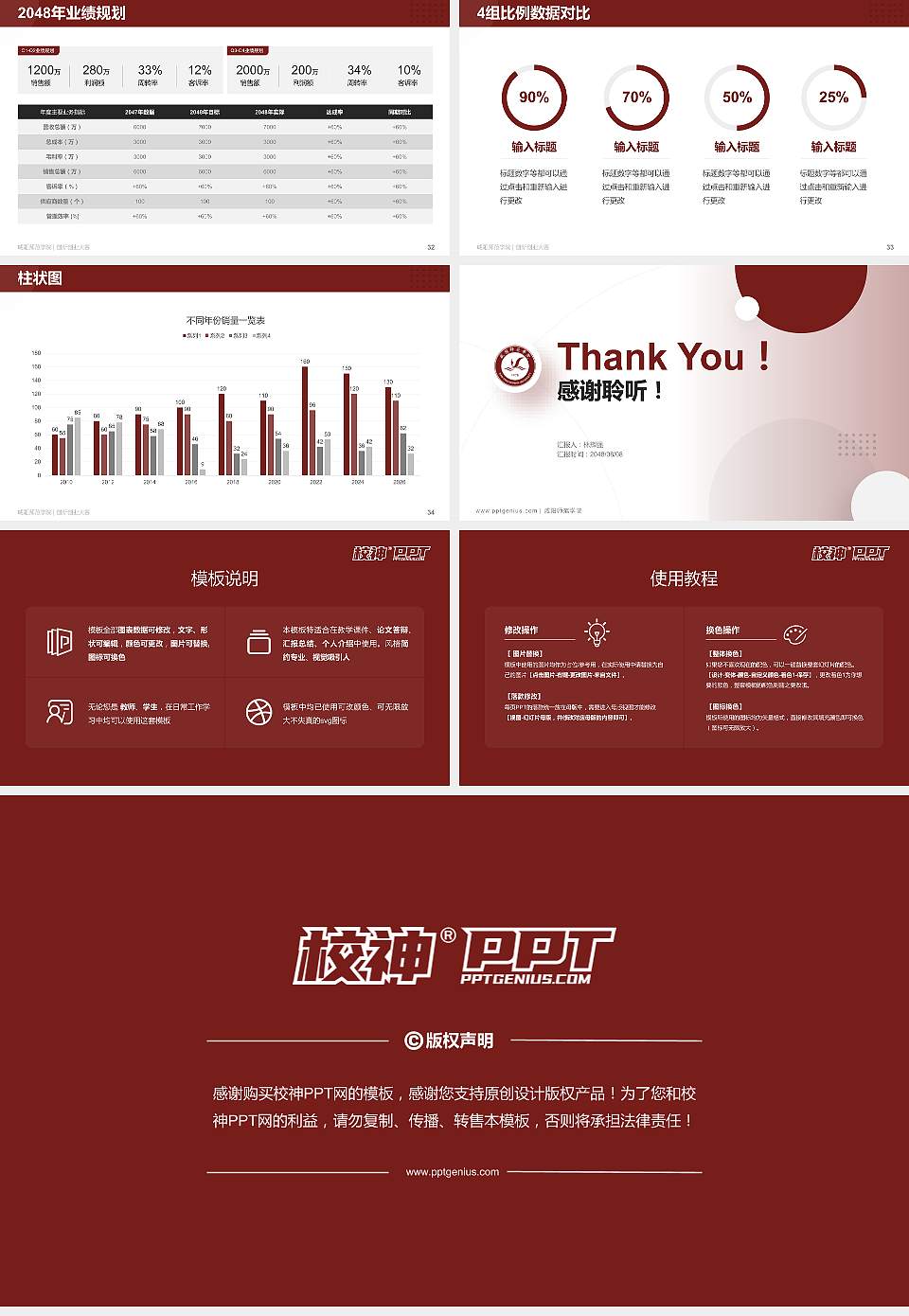 咸阳师范学院全国大学生创新创业大赛计划书PPT模板16:9格式幻灯片预览图5