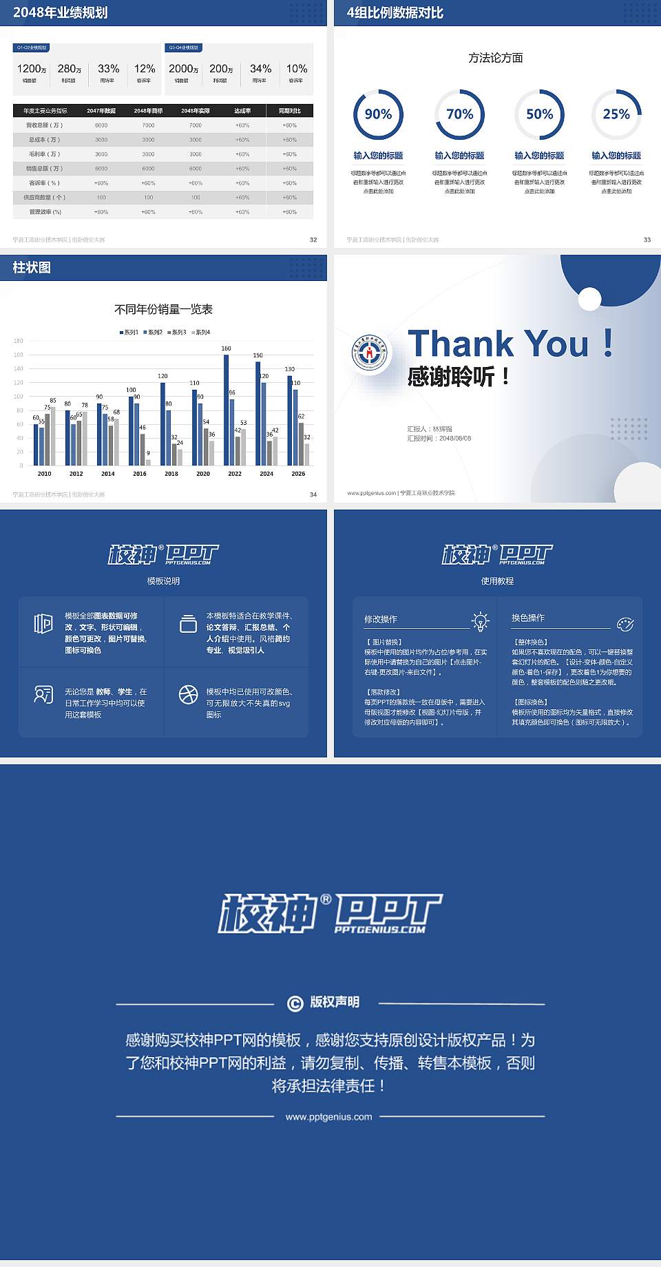 宁夏工商职业技术学院全国大学生创新创业大赛计划书PPT模板4:3格式幻灯片预览图5