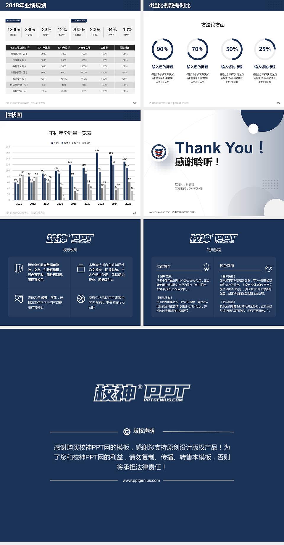 四川西南航空职业学院全国大学生创新创业大赛计划书PPT模板4:3格式幻灯片预览图5