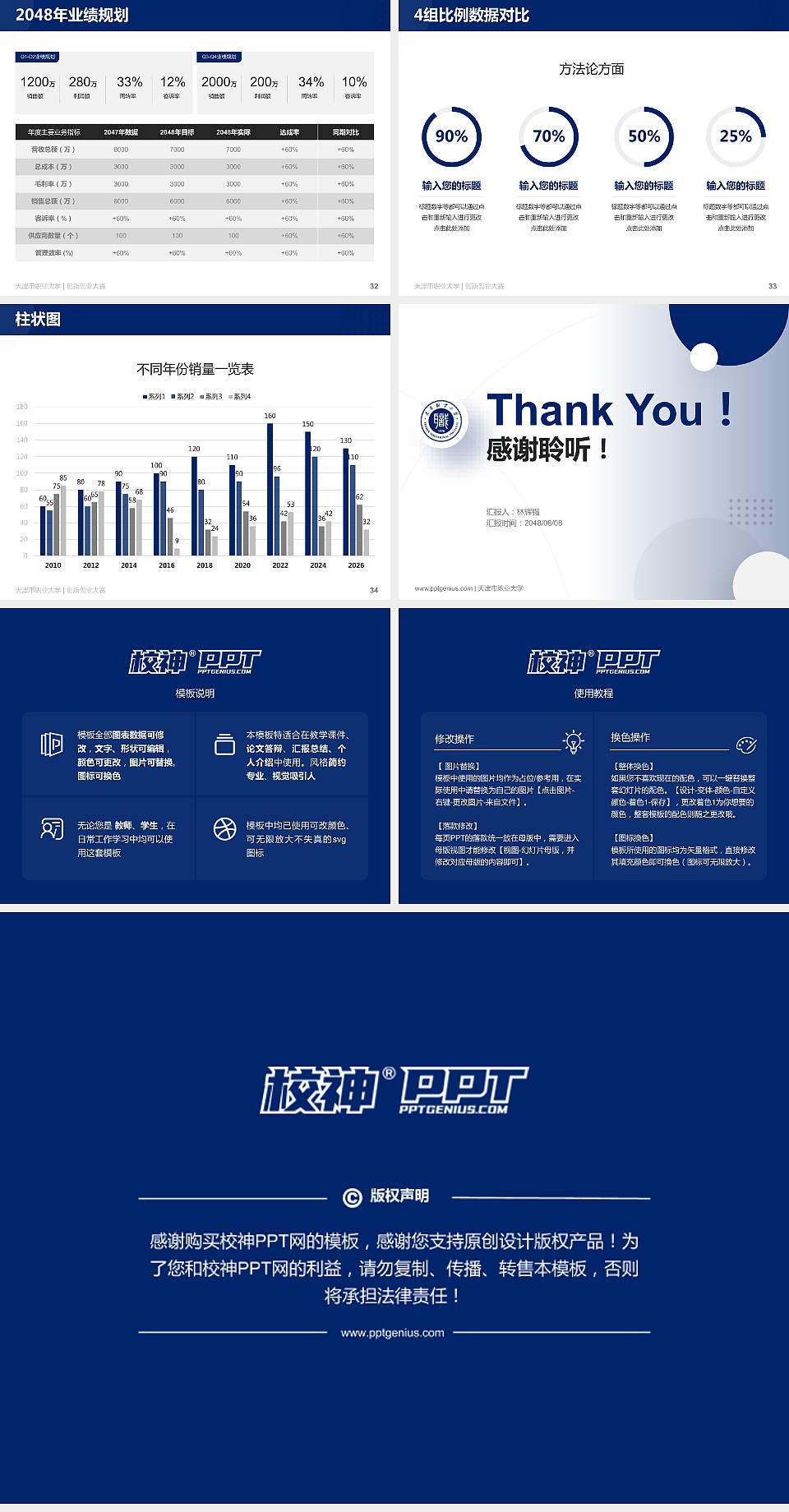 天津市职业大学全国大学生创新创业大赛计划书PPT模板4:3格式幻灯片预览图5