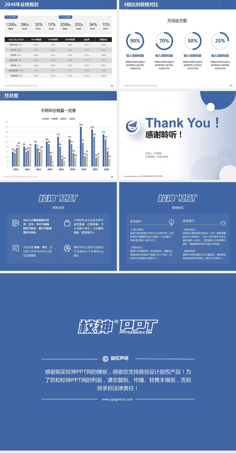 陕西航空职业技术学院全国大学生创新创业大赛计划书PPT模板4:3格式幻灯片预览图5