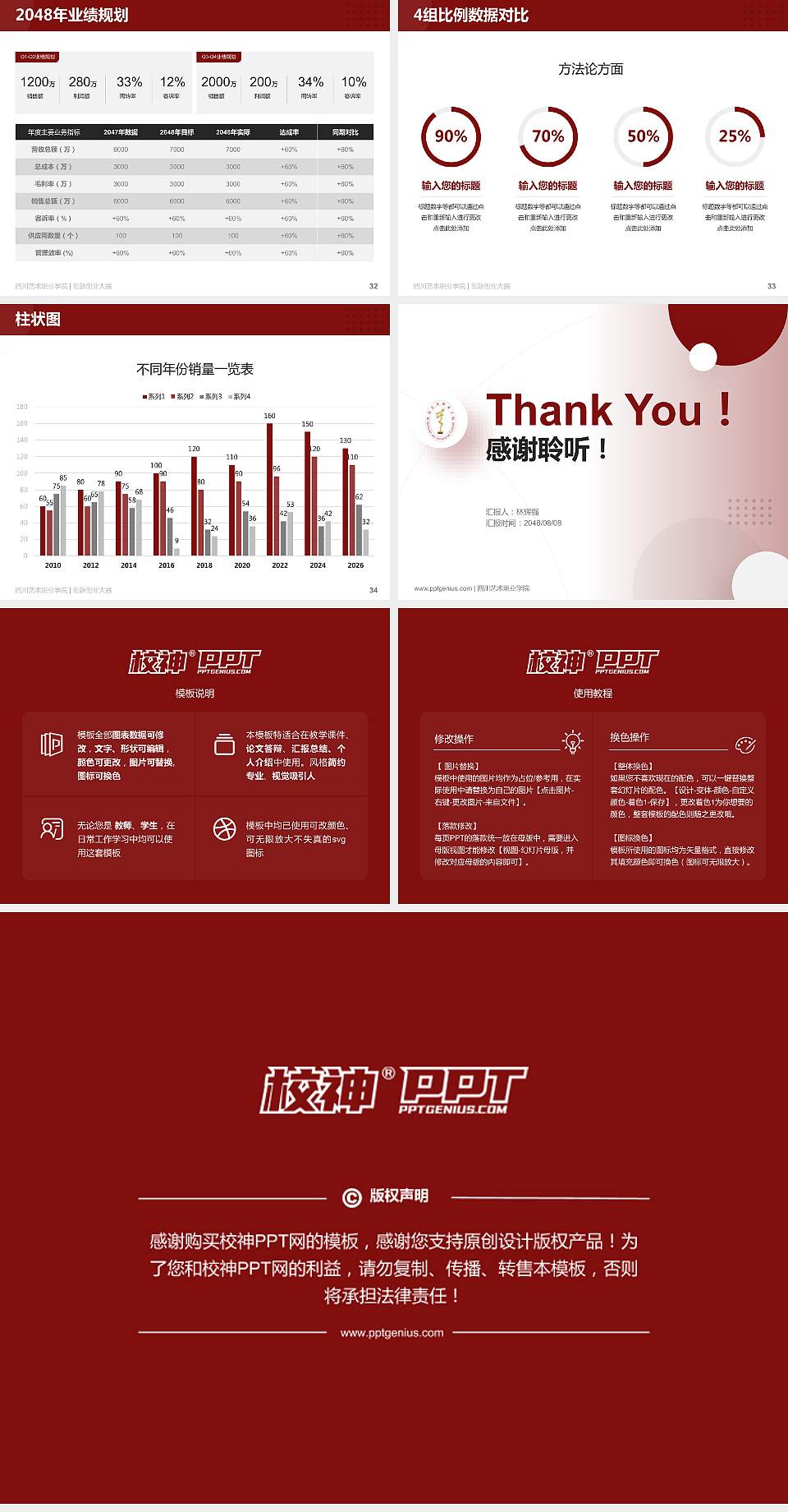 四川艺术职业学院全国大学生创新创业大赛计划书PPT模板4:3格式幻灯片预览图5