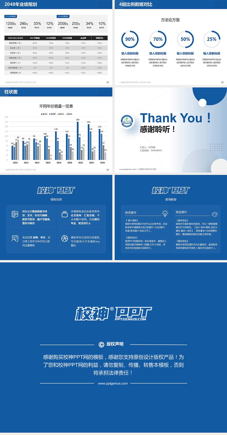 上海医药高等专科学校全国大学生创新创业大赛计划书PPT模板4:3格式幻灯片预览图5