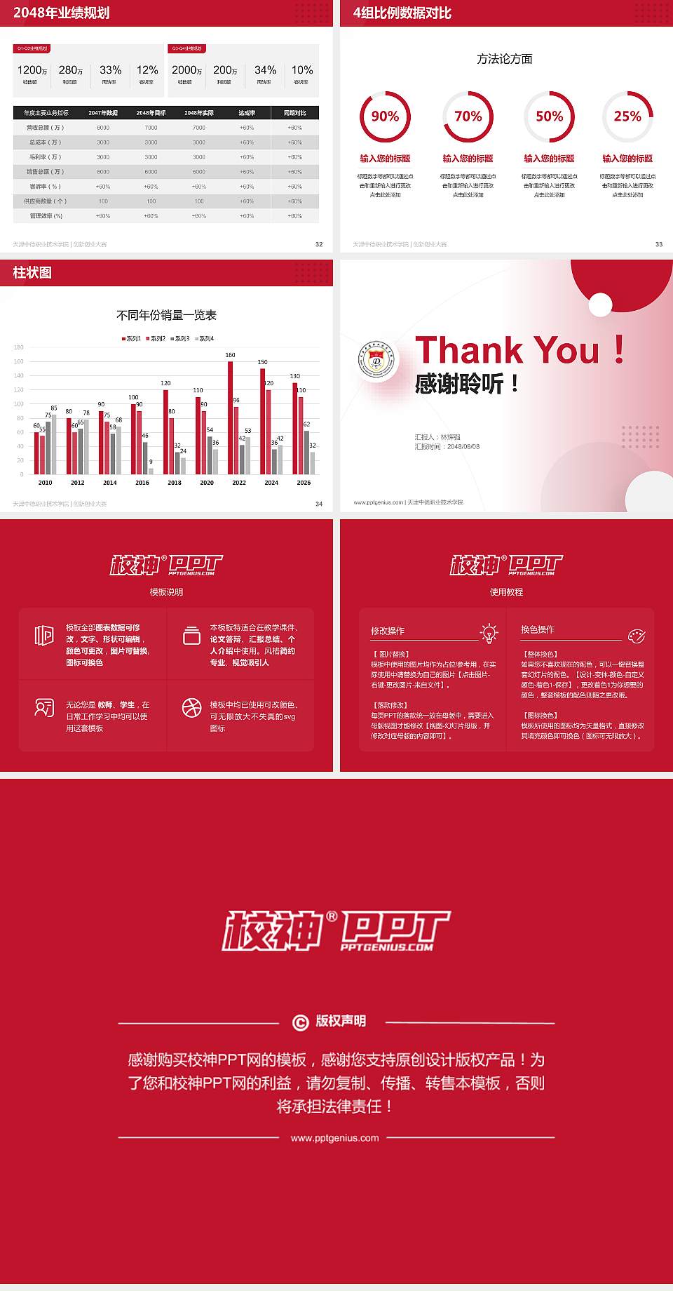 天津中德职业技术学院全国大学生创新创业大赛计划书PPT模板4:3格式幻灯片预览图5