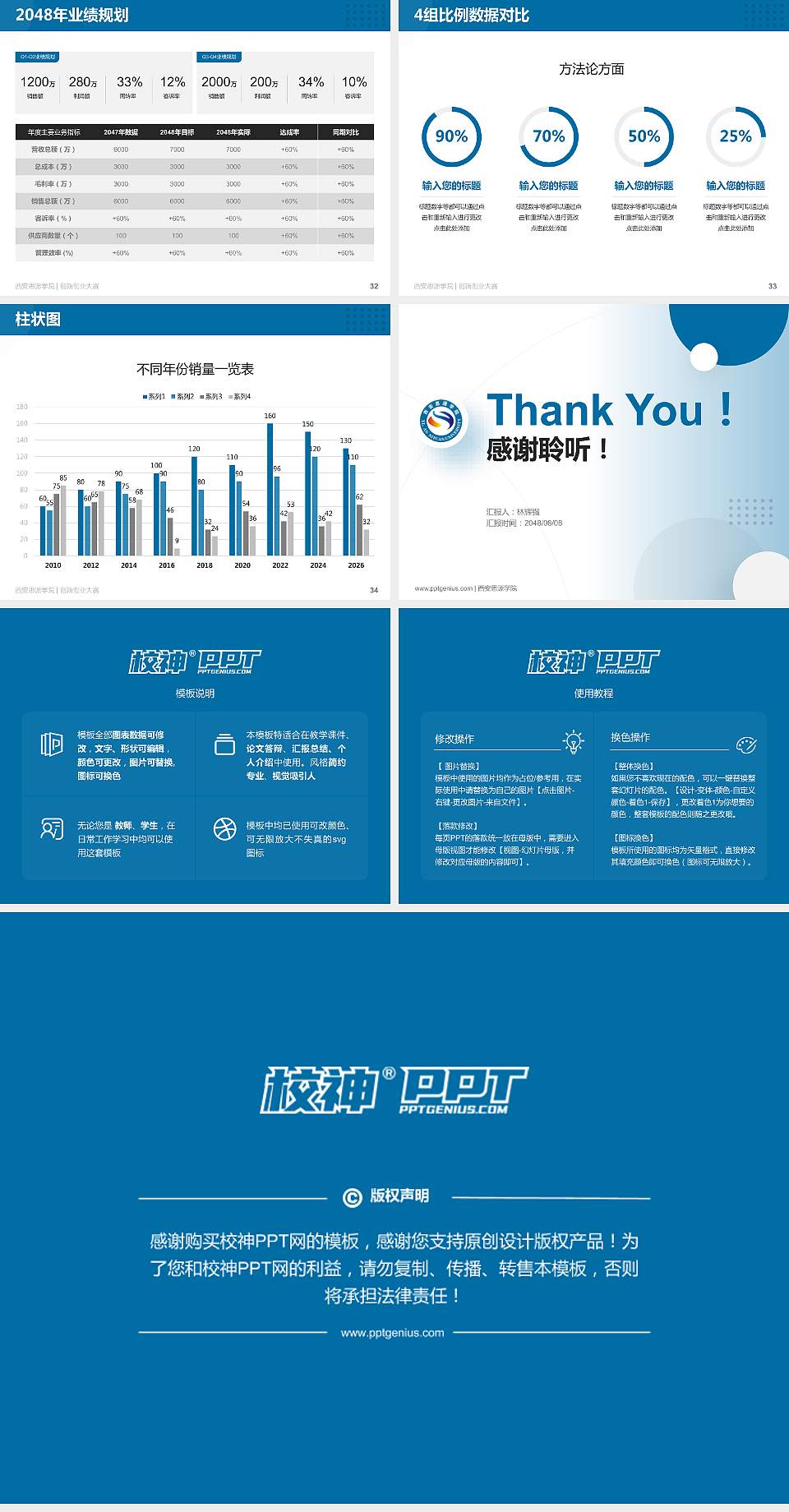 西安思源学院全国大学生创新创业大赛计划书PPT模板4:3格式幻灯片预览图5