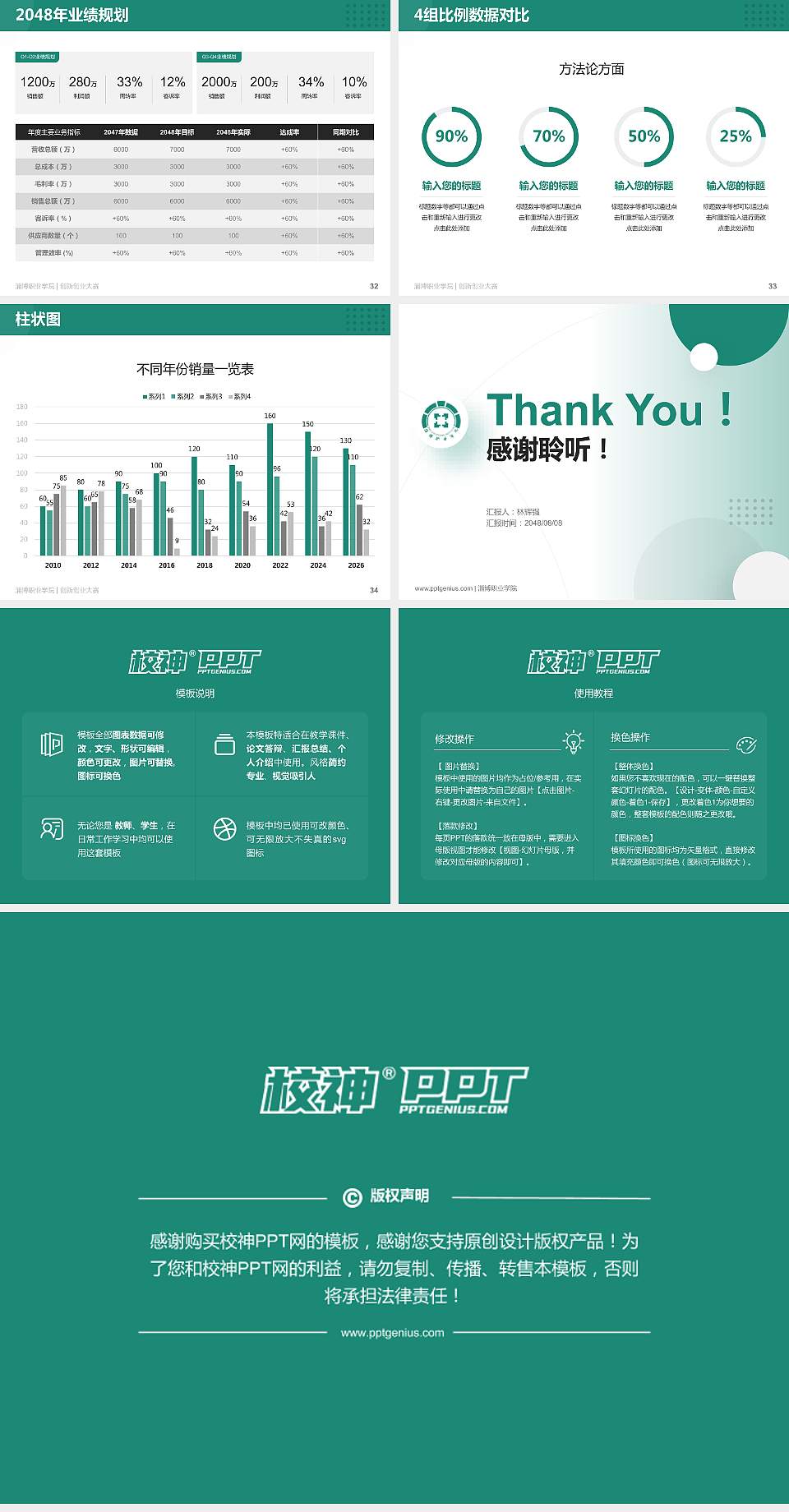 淄博职业学院全国大学生创新创业大赛计划书PPT模板4:3格式幻灯片预览图5