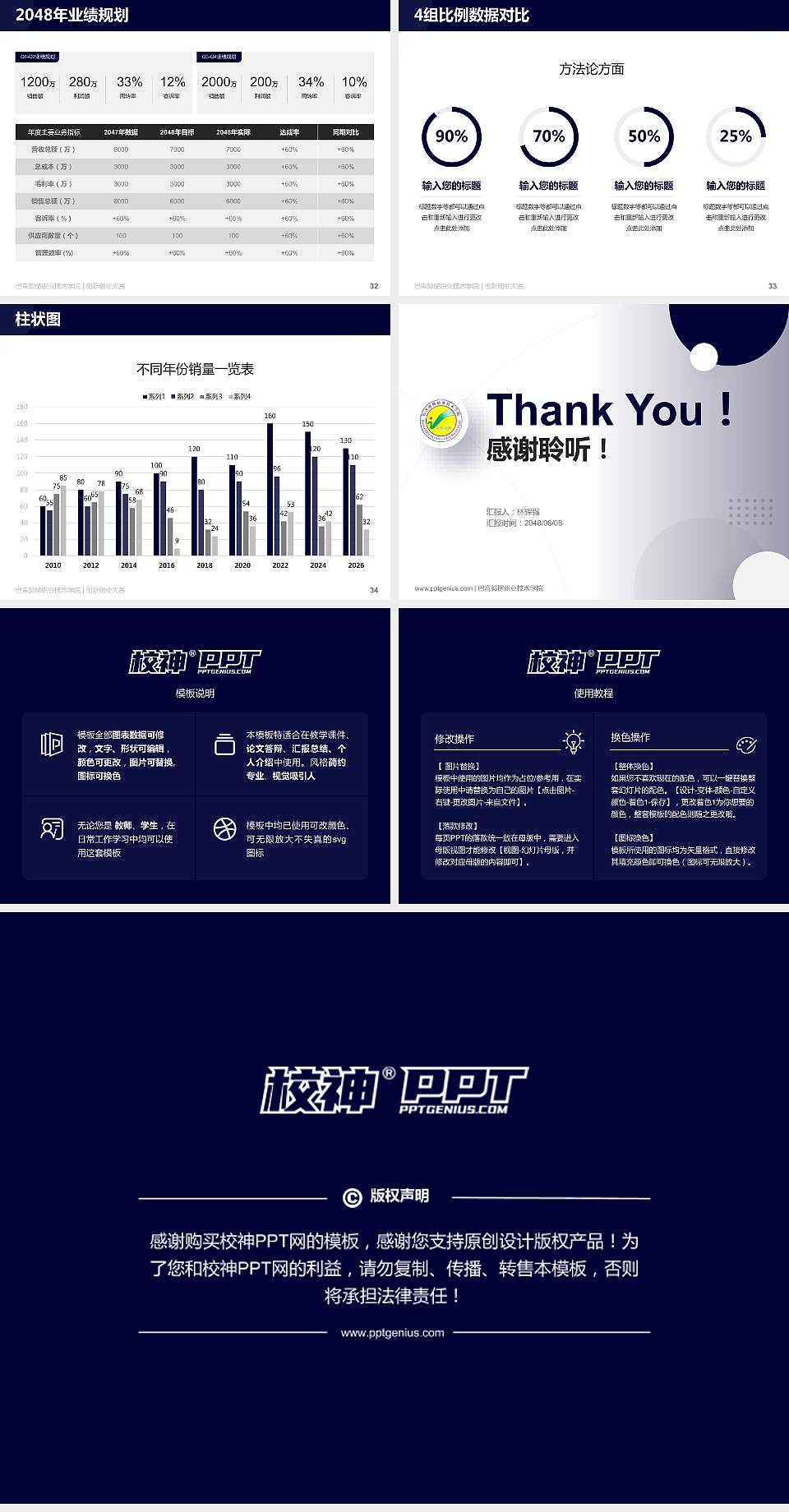 巴音郭楞职业技术学院全国大学生创新创业大赛计划书PPT模板4:3格式幻灯片预览图5