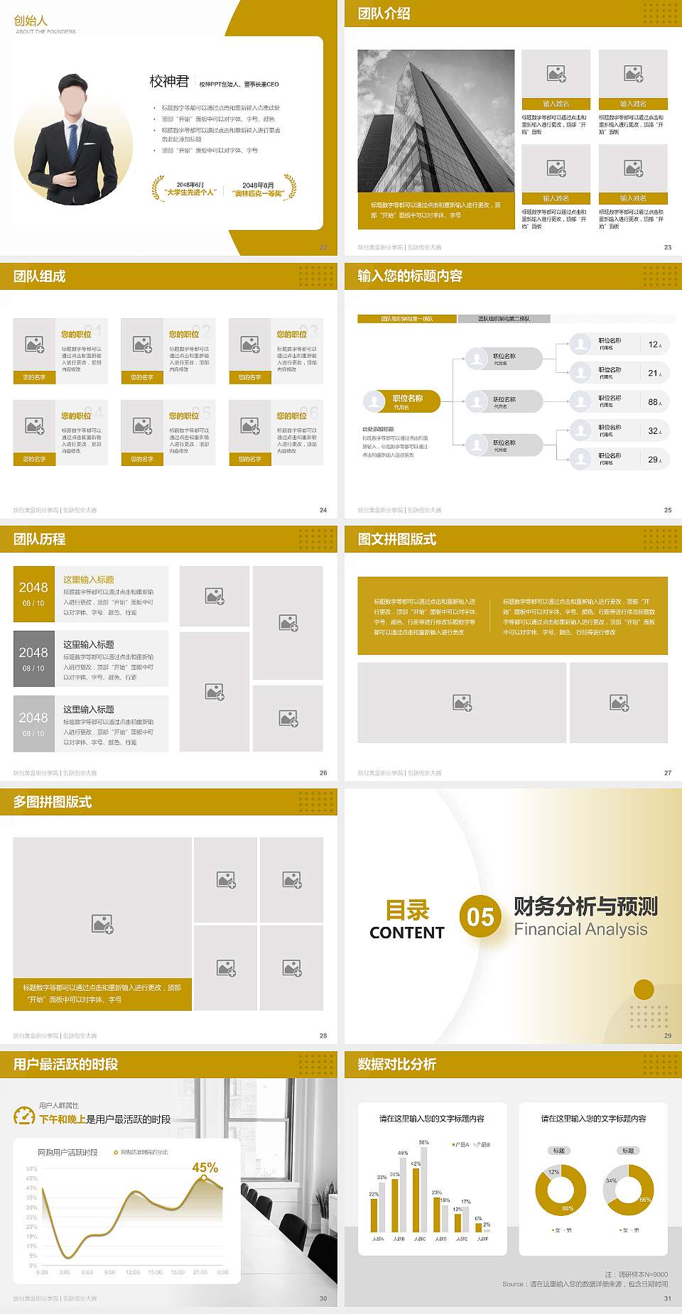 烟台黄金职业学院全国大学生创新创业大赛计划书PPT模板4:3格式幻灯片预览图4
