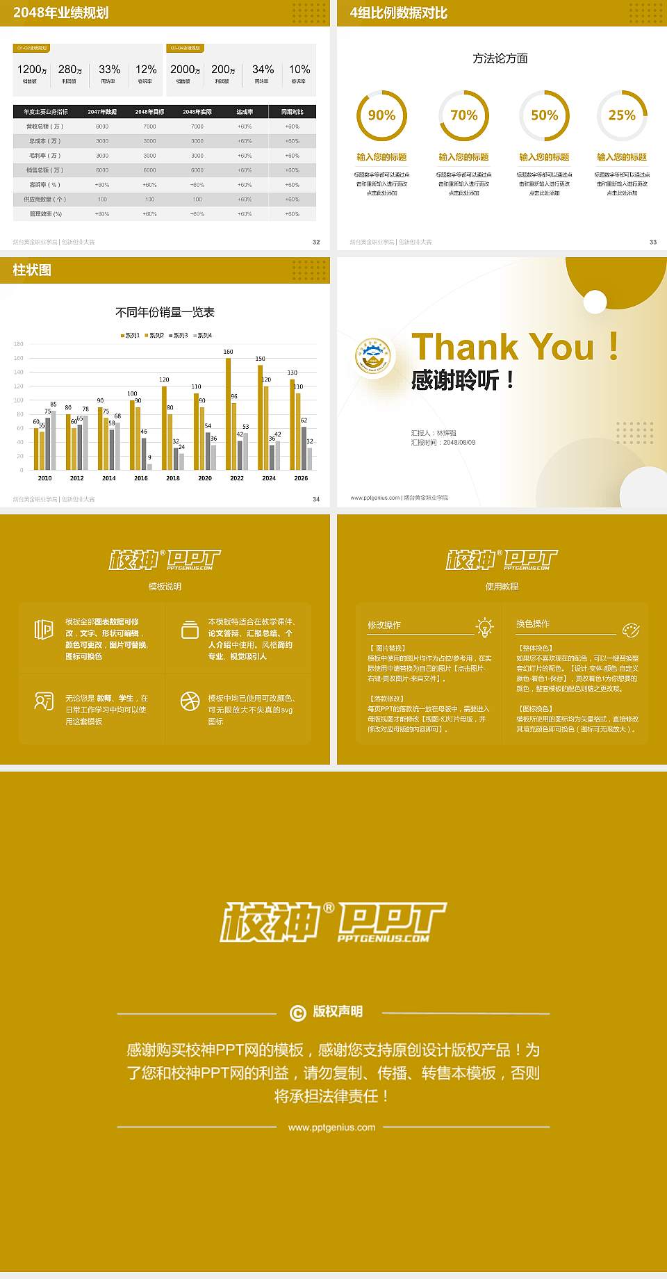 烟台黄金职业学院全国大学生创新创业大赛计划书PPT模板4:3格式幻灯片预览图5