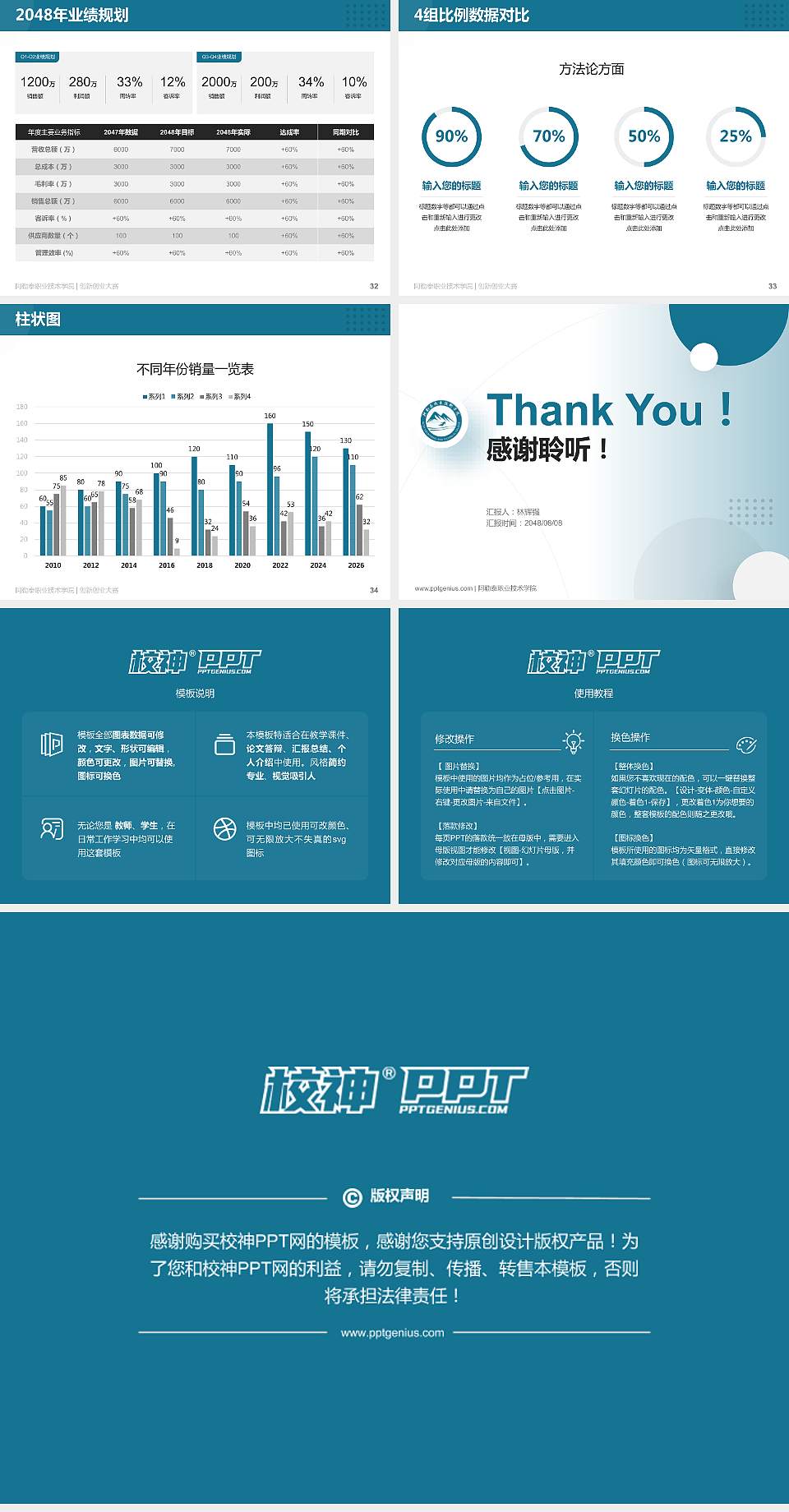 阿勒泰职业技术学院全国大学生创新创业大赛计划书PPT模板4:3格式幻灯片预览图5