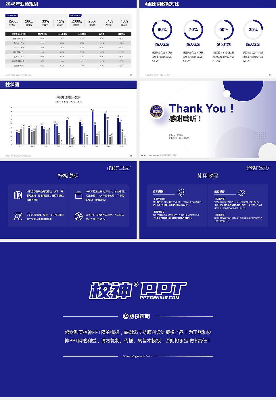 云南商务职业学院全国大学生创新创业大赛计划书PPT模板16:9格式幻灯片预览图5