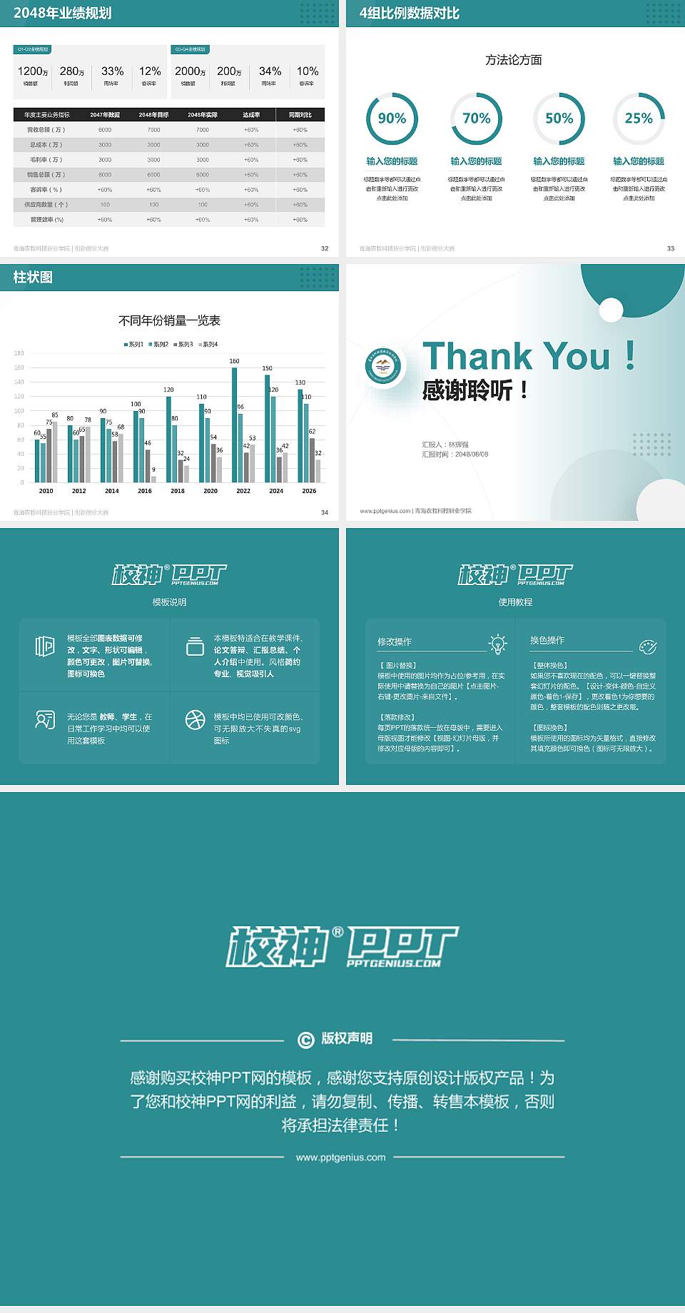 青海农牧科技职业学院全国大学生创新创业大赛计划书PPT模板4:3格式幻灯片预览图5