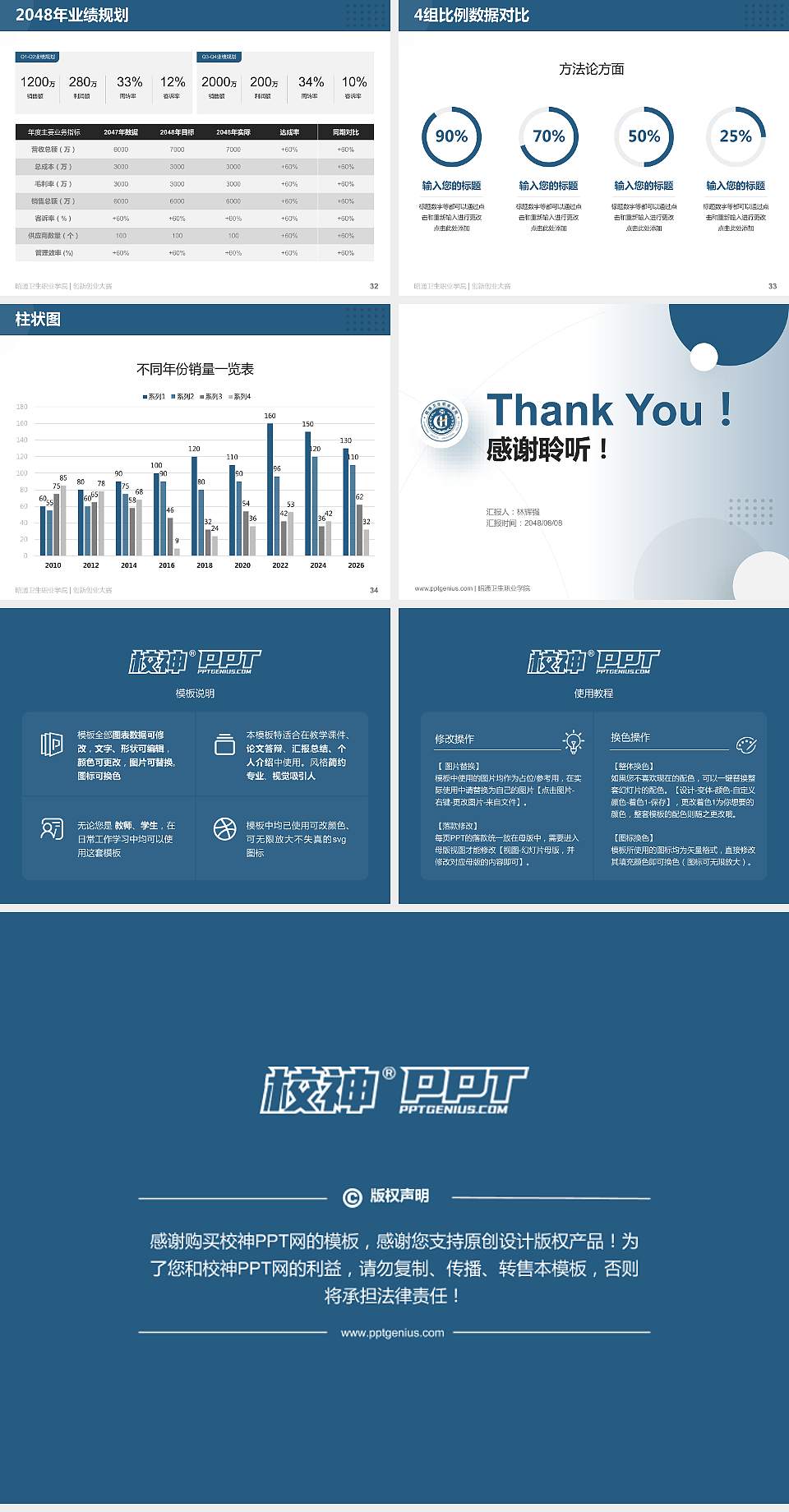 昭通卫生职业学院全国大学生创新创业大赛计划书PPT模板4:3格式幻灯片预览图5