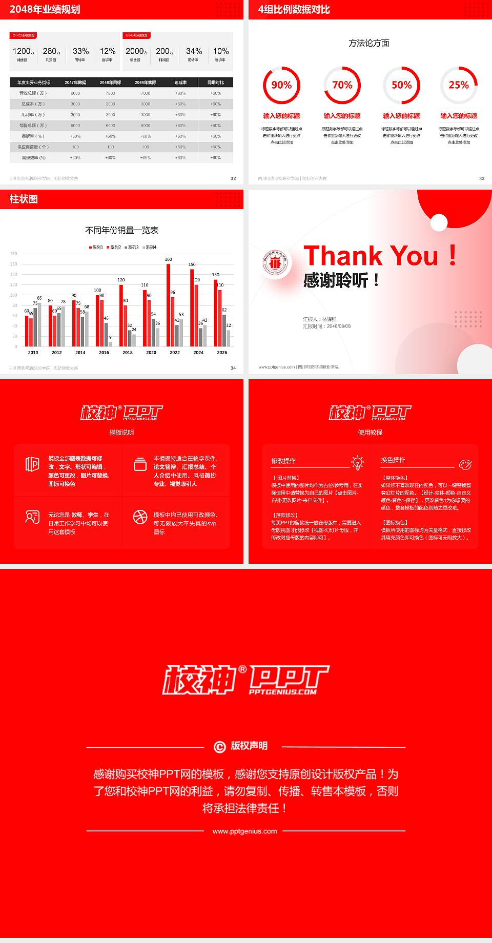 四川电影电视职业学院全国大学生创新创业大赛计划书PPT模板4:3格式幻灯片预览图5