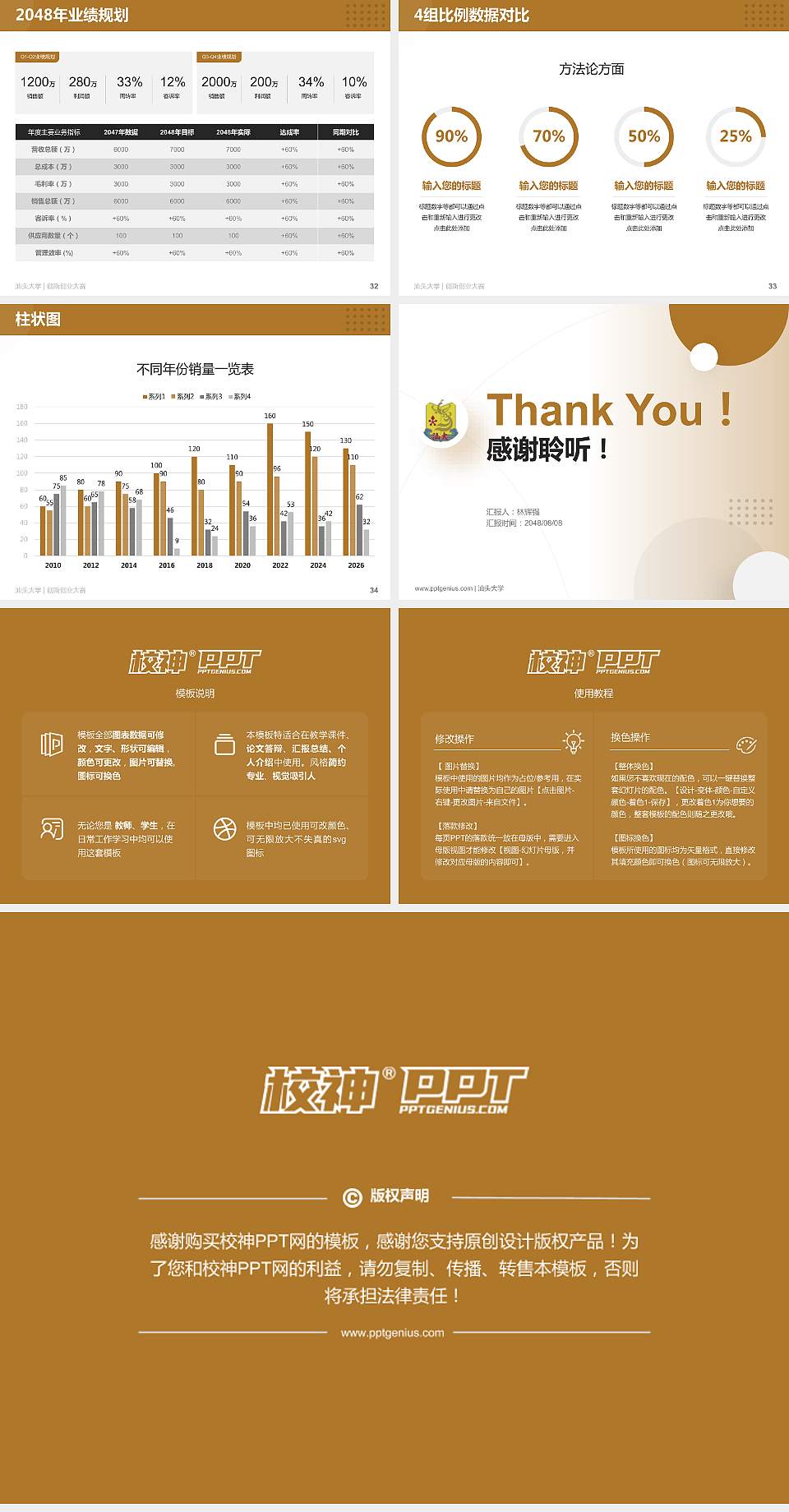 汕头大学全国大学生创新创业大赛计划书PPT模板4:3格式幻灯片预览图5