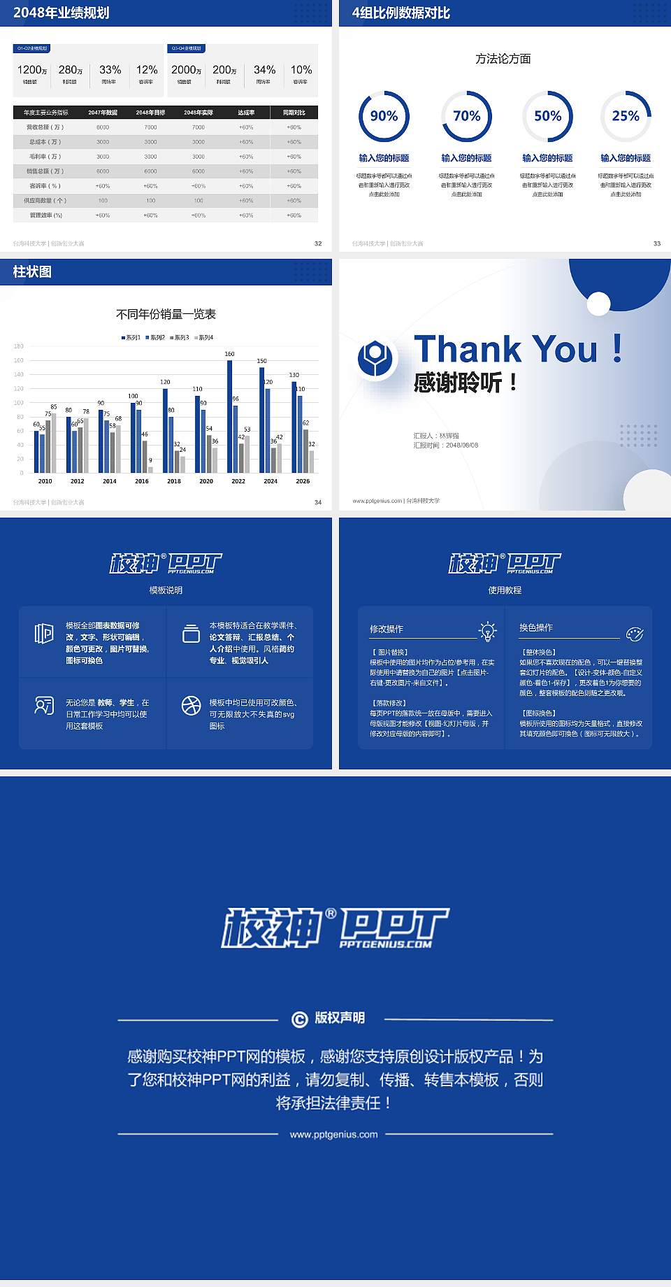 台湾科技大学全国大学生创新创业大赛计划书PPT模板4:3格式幻灯片预览图5