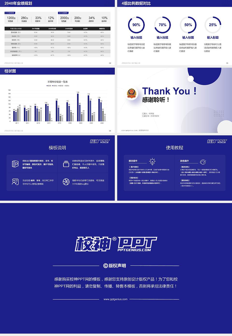 武警指挥学院全国大学生创新创业大赛计划书PPT模板16:9格式幻灯片预览图5