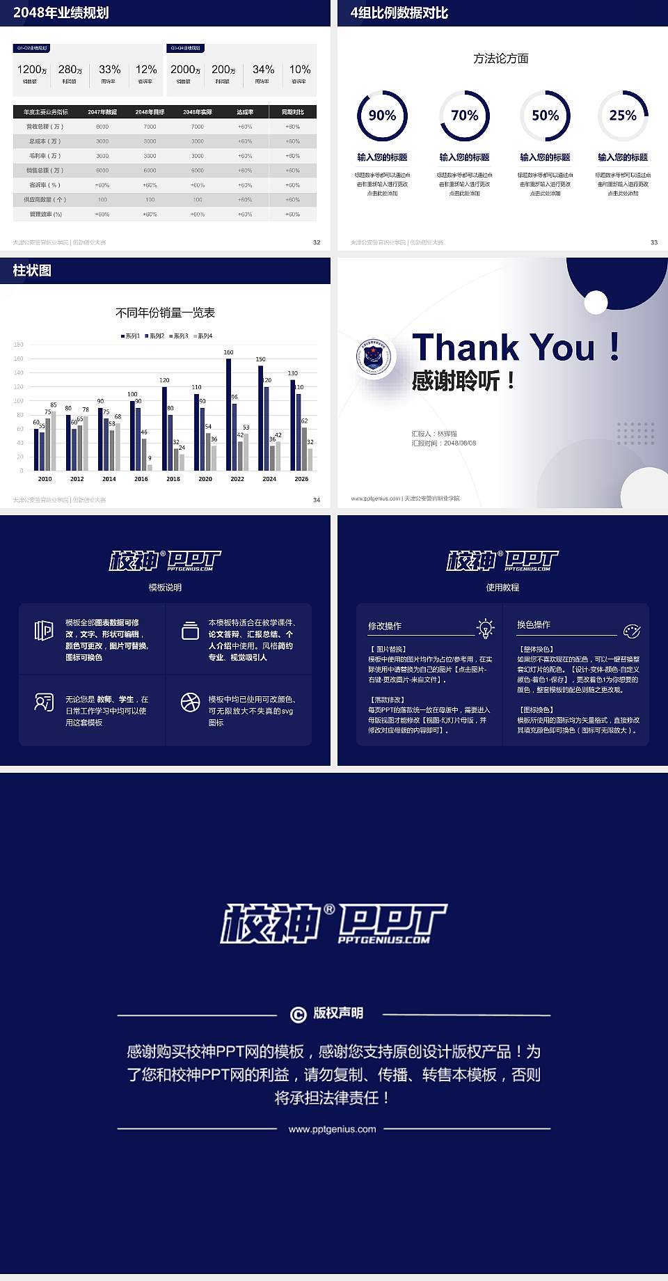 天津公安警官职业学院全国大学生创新创业大赛计划书PPT模板4:3格式幻灯片预览图5