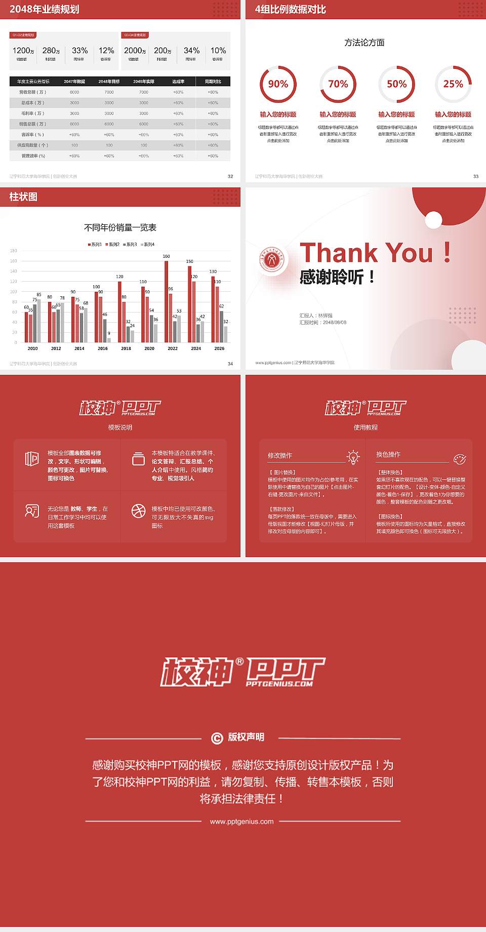 辽宁师范大学海华学院全国大学生创新创业大赛计划书PPT模板4:3格式幻灯片预览图5