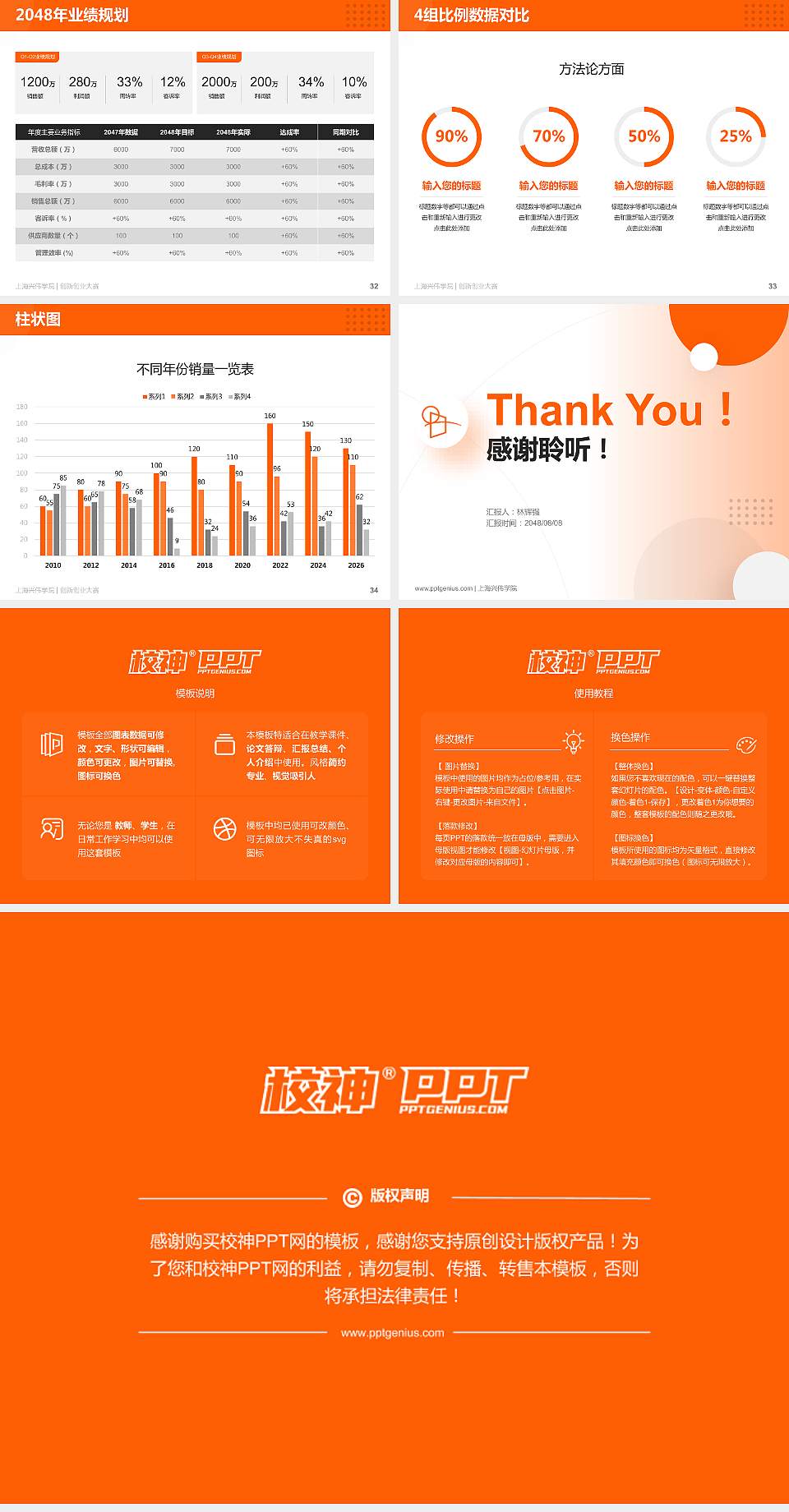上海兴伟学院全国大学生创新创业大赛计划书PPT模板4:3格式幻灯片预览图5