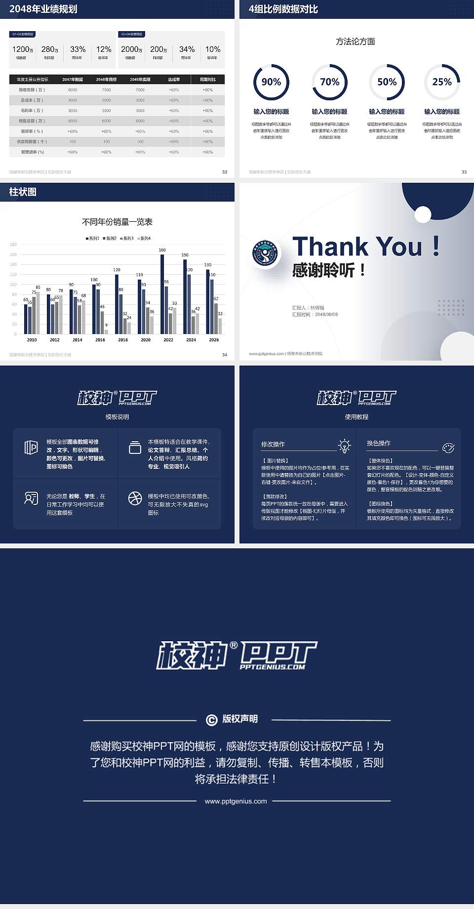 塔里木职业技术学院全国大学生创新创业大赛计划书PPT模板4:3格式幻灯片预览图5