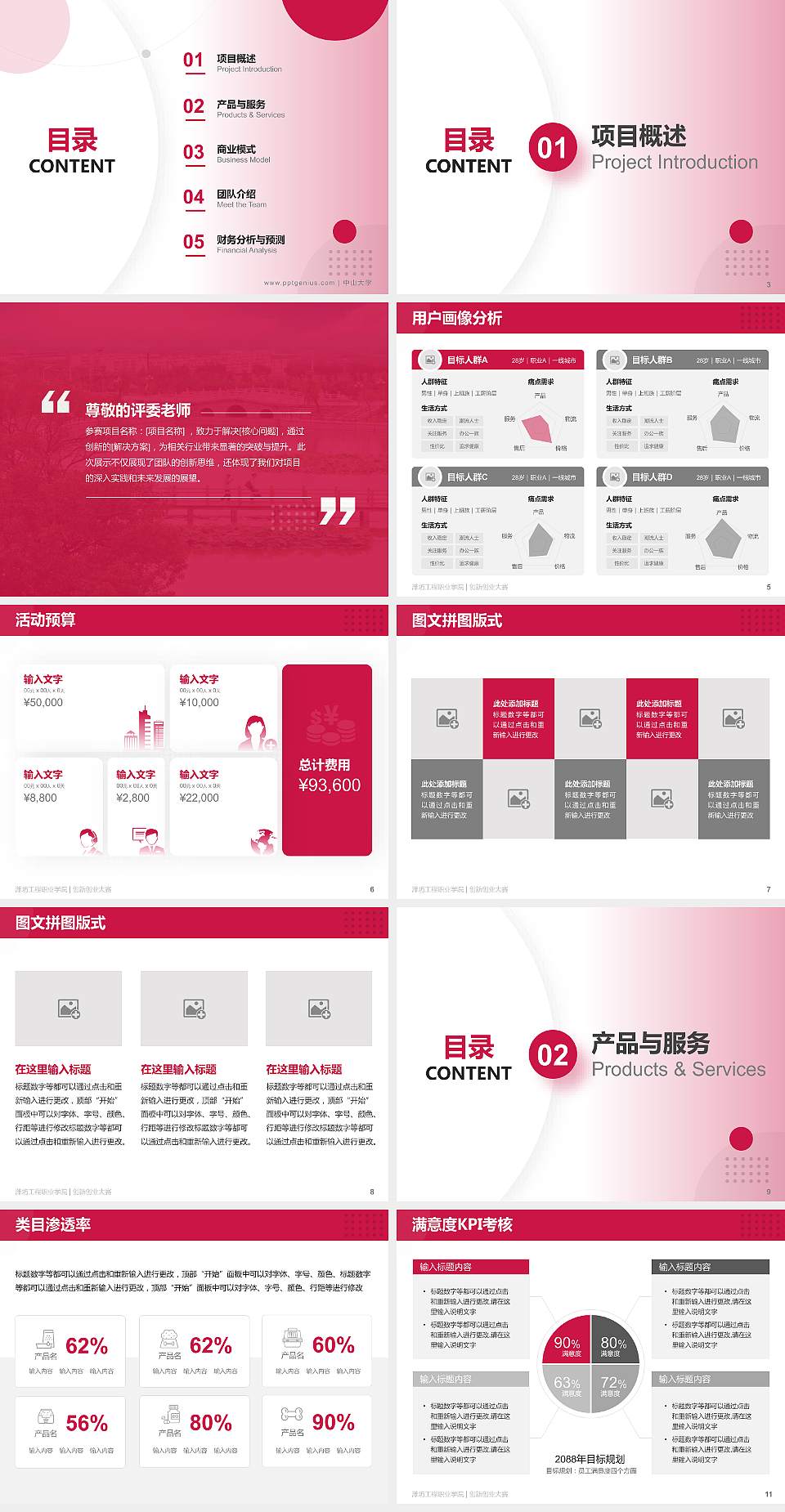 潍坊工程职业学院全国大学生创新创业大赛计划书PPT模板4:3格式幻灯片预览图2