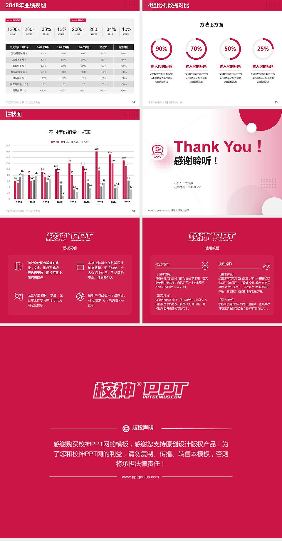 潍坊工程职业学院全国大学生创新创业大赛计划书PPT模板4:3格式幻灯片预览图5