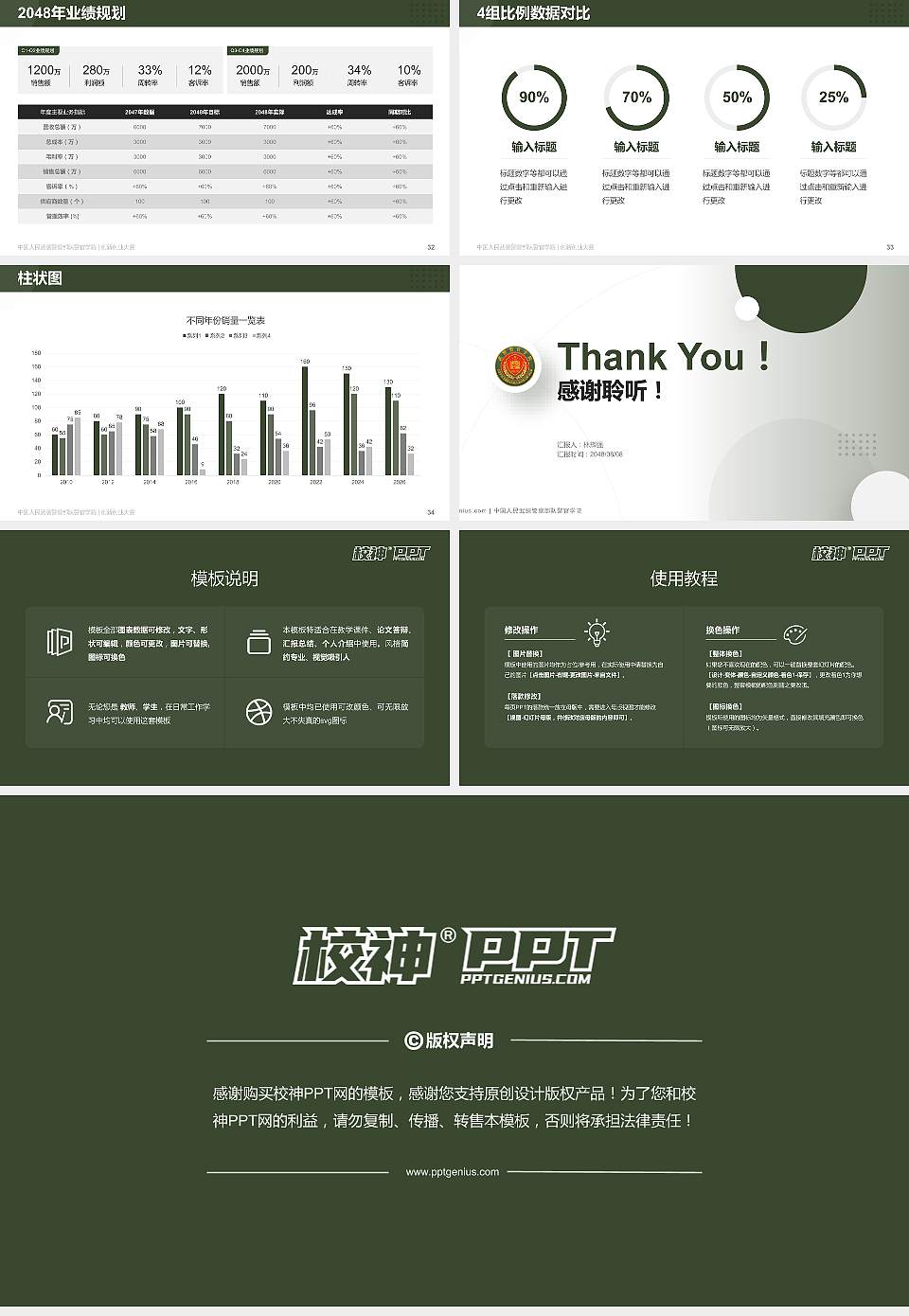 中国人民武装警察部队警官学院全国大学生创新创业大赛计划书PPT模板16:9格式幻灯片预览图5