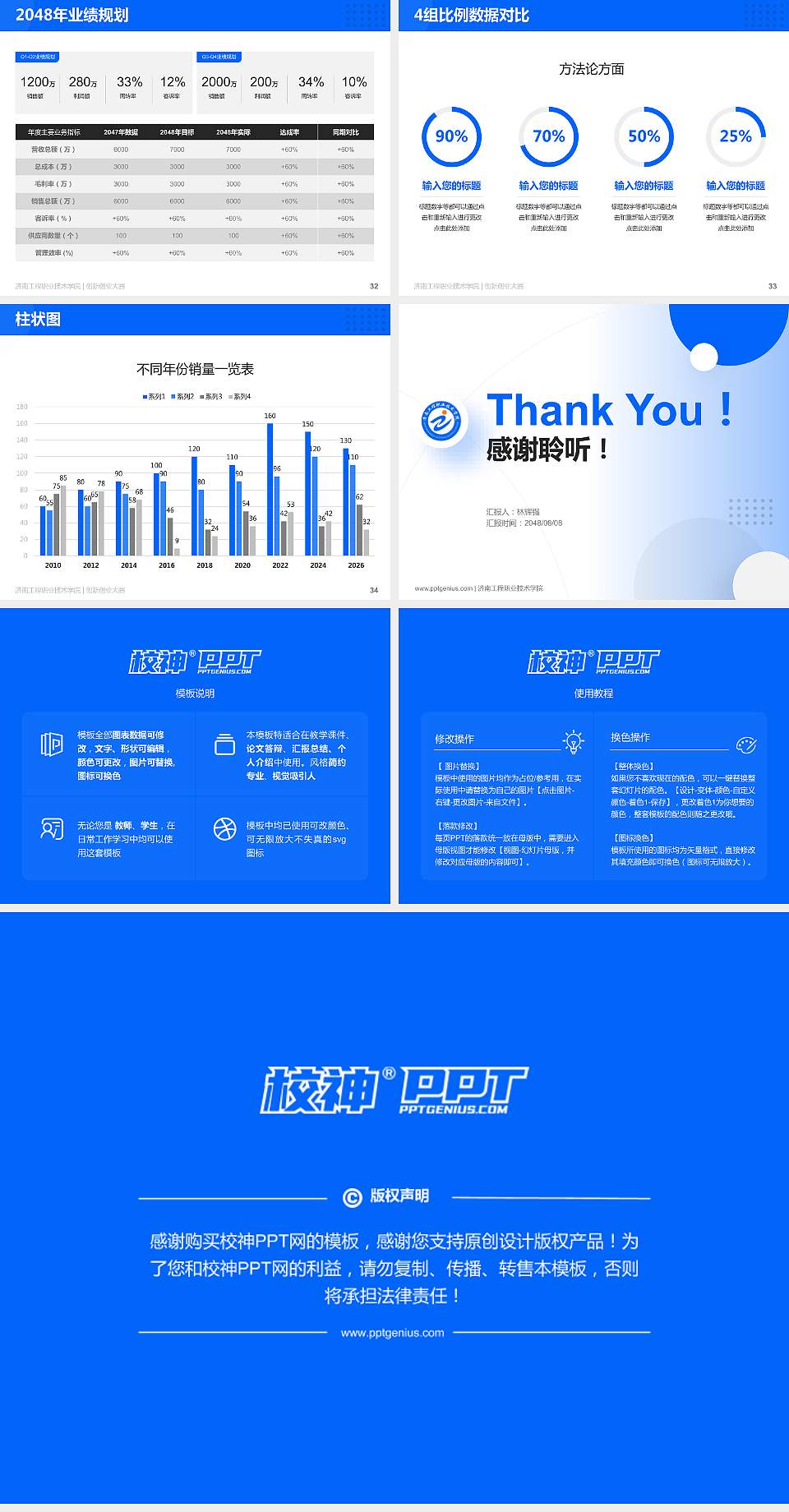 济南工程职业技术学院全国大学生创新创业大赛计划书PPT模板4:3格式幻灯片预览图5