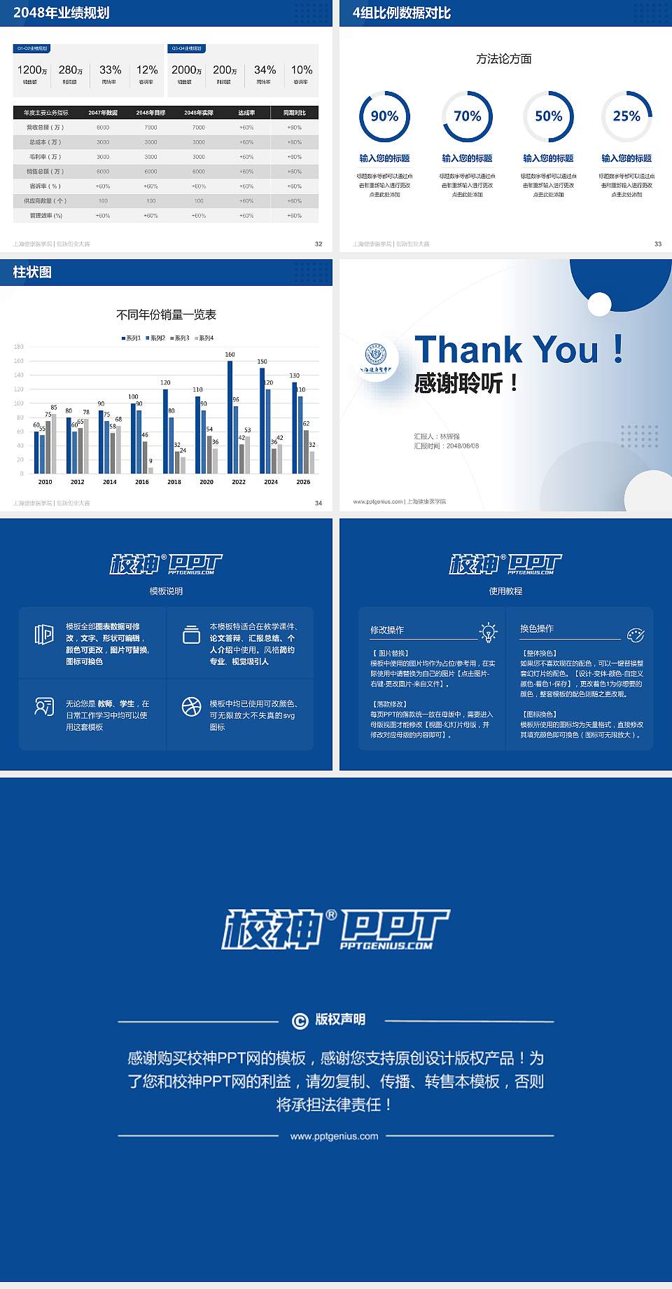 上海健康医学院全国大学生创新创业大赛计划书PPT模板4:3格式幻灯片预览图5