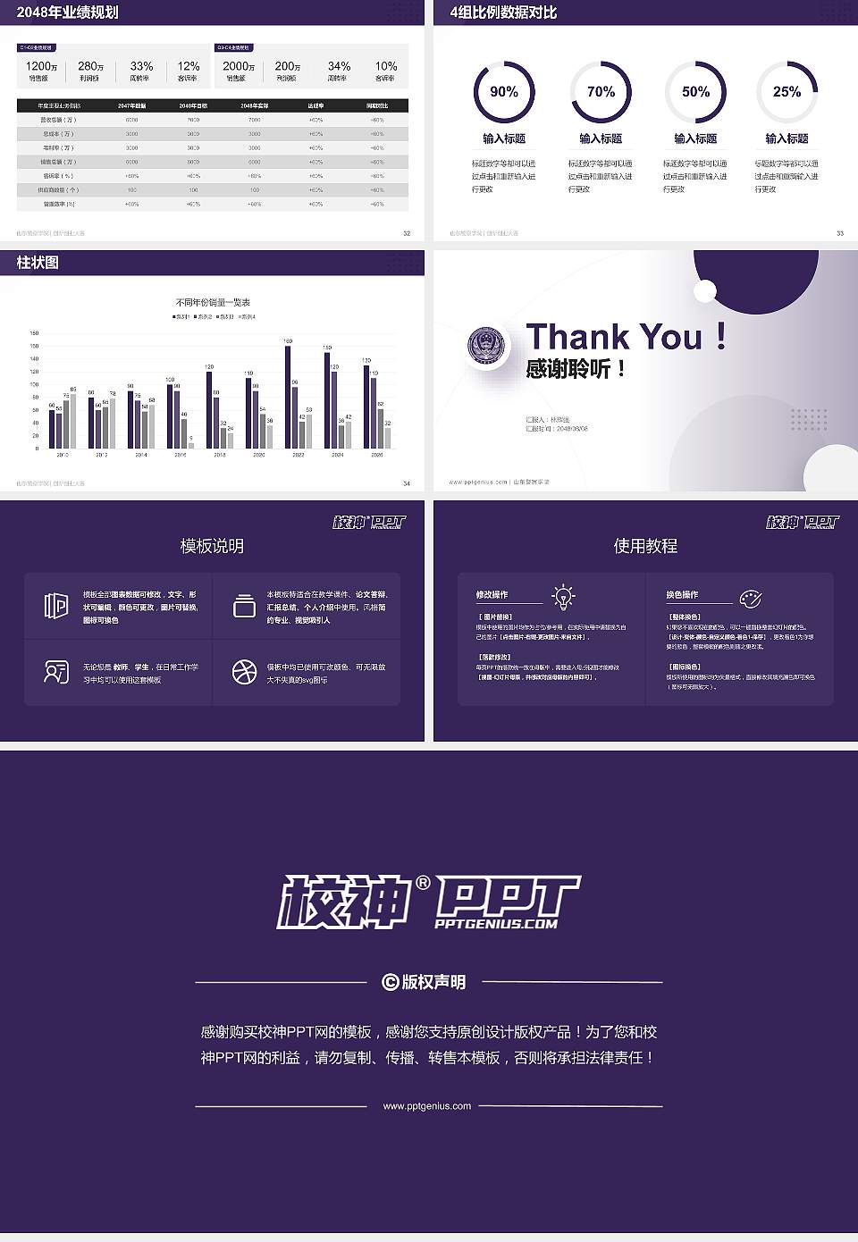 山东警察学院全国大学生创新创业大赛计划书PPT模板16:9格式幻灯片预览图5