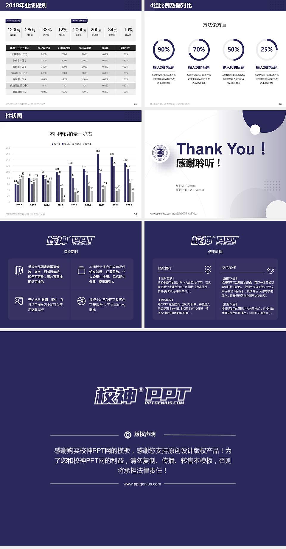 成都银杏酒店管理学院全国大学生创新创业大赛计划书PPT模板4:3格式幻灯片预览图5