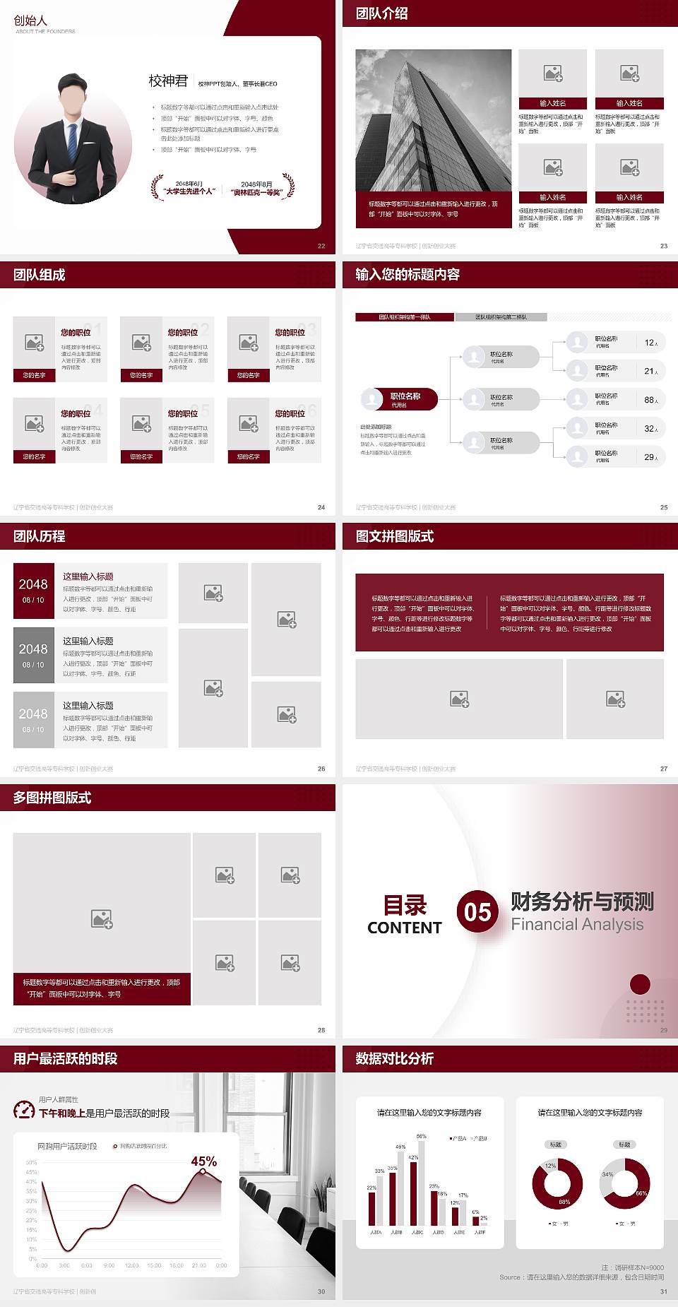 辽宁省交通高等专科学校全国大学生创新创业大赛计划书PPT模板4:3格式幻灯片预览图4