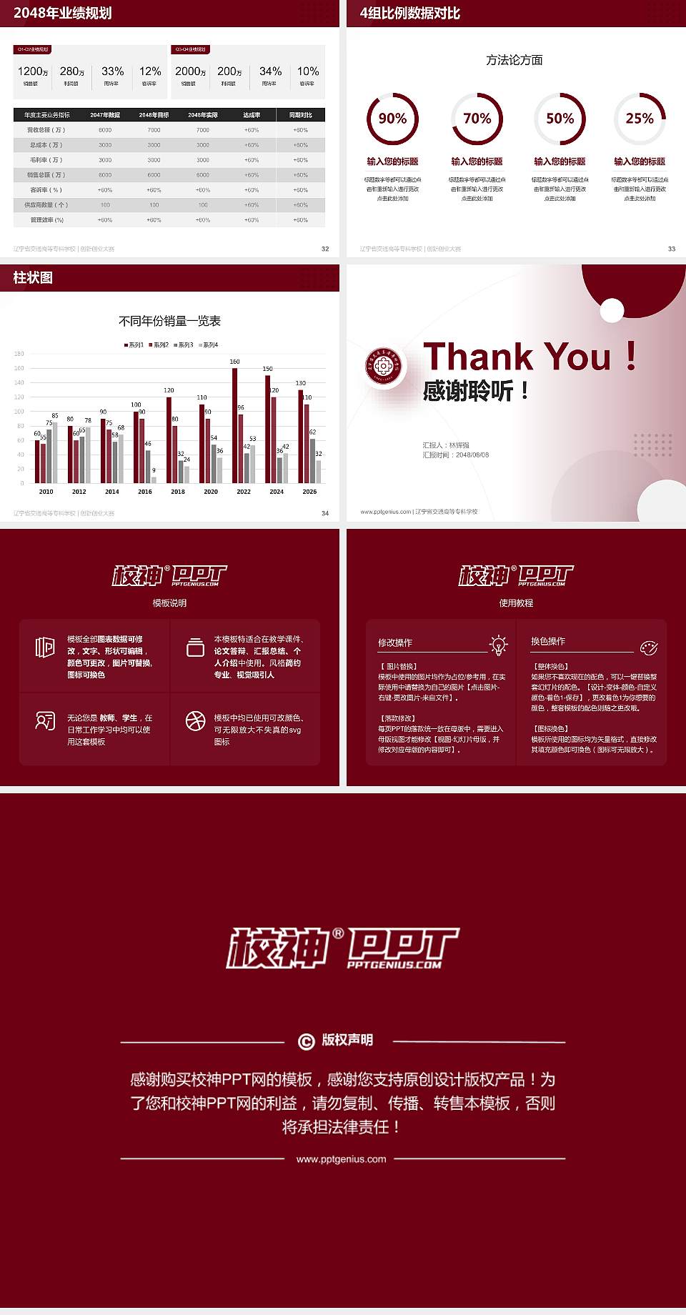 辽宁省交通高等专科学校全国大学生创新创业大赛计划书PPT模板4:3格式幻灯片预览图5