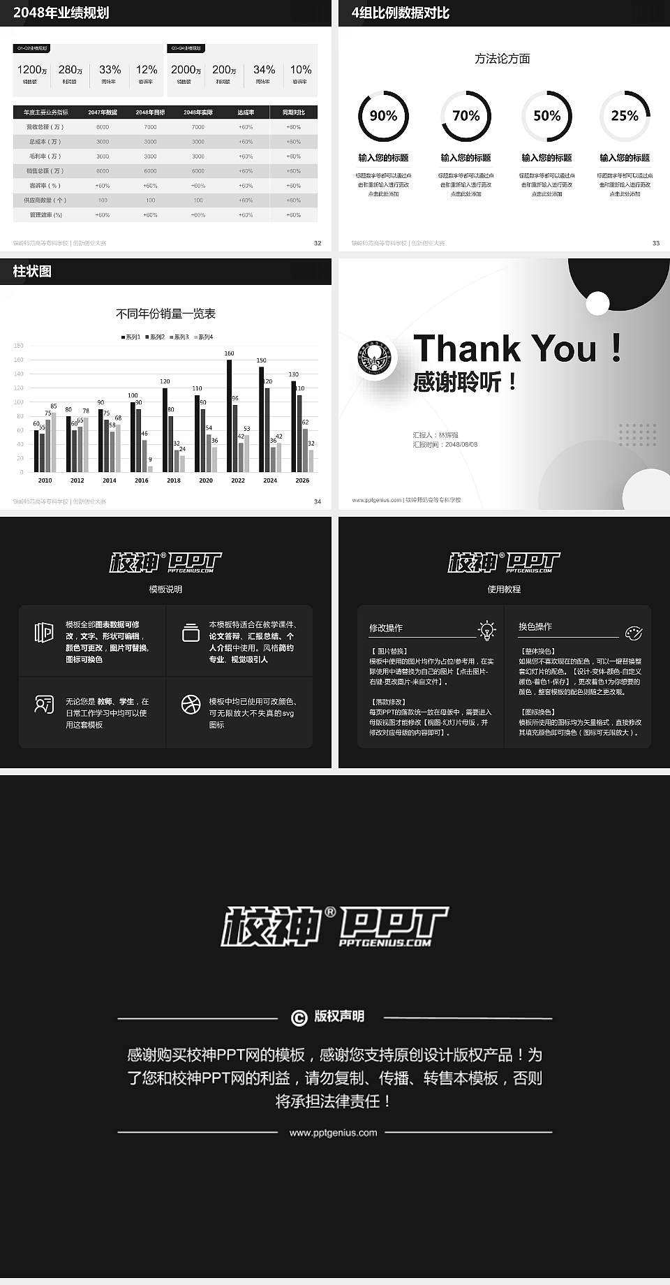 铁岭师范高等专科学校全国大学生创新创业大赛计划书PPT模板4:3格式幻灯片预览图5