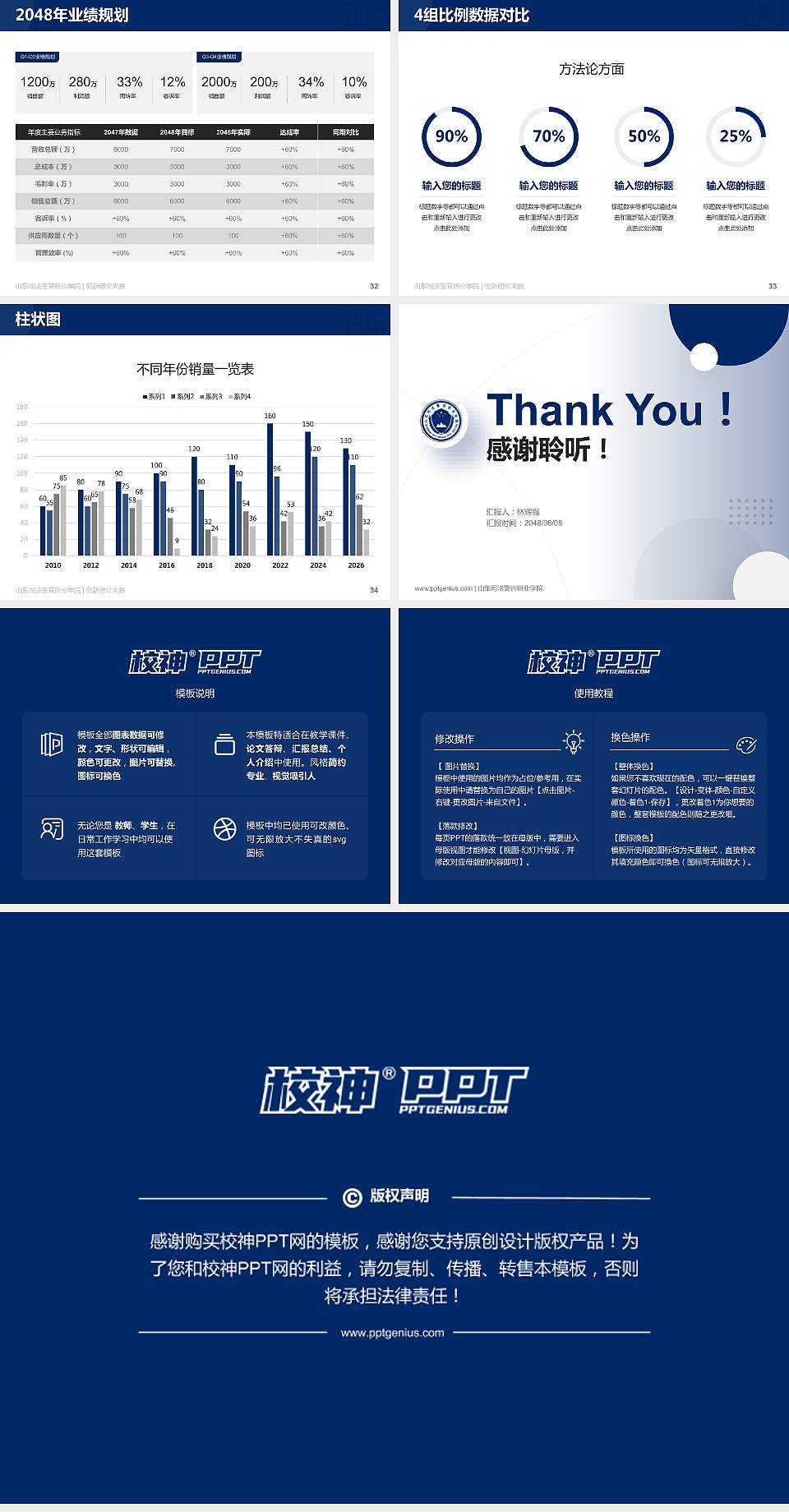 山东司法警官职业学院全国大学生创新创业大赛计划书PPT模板4:3格式幻灯片预览图5