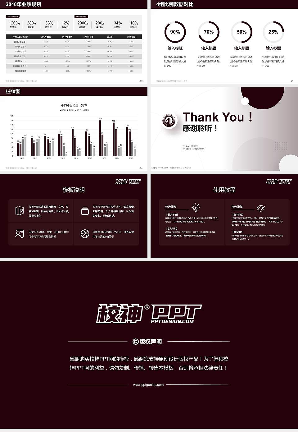 青海高等职业技术学院全国大学生创新创业大赛计划书PPT模板16:9格式幻灯片预览图5