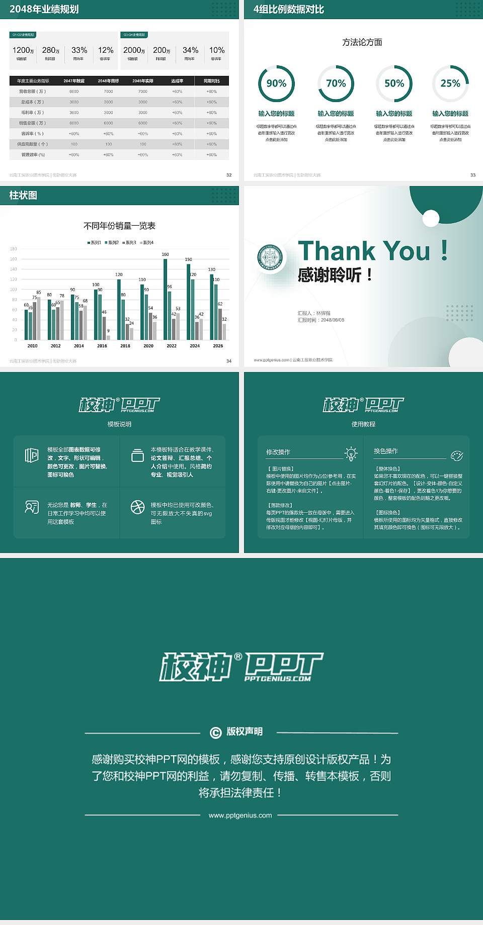 云南工贸职业技术学院全国大学生创新创业大赛计划书PPT模板4:3格式幻灯片预览图5