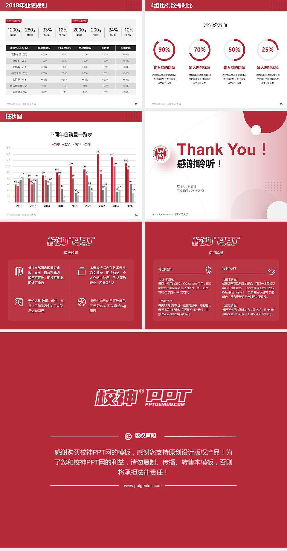 辽宁师范大学全国大学生创新创业大赛计划书PPT模板4:3格式幻灯片预览图5