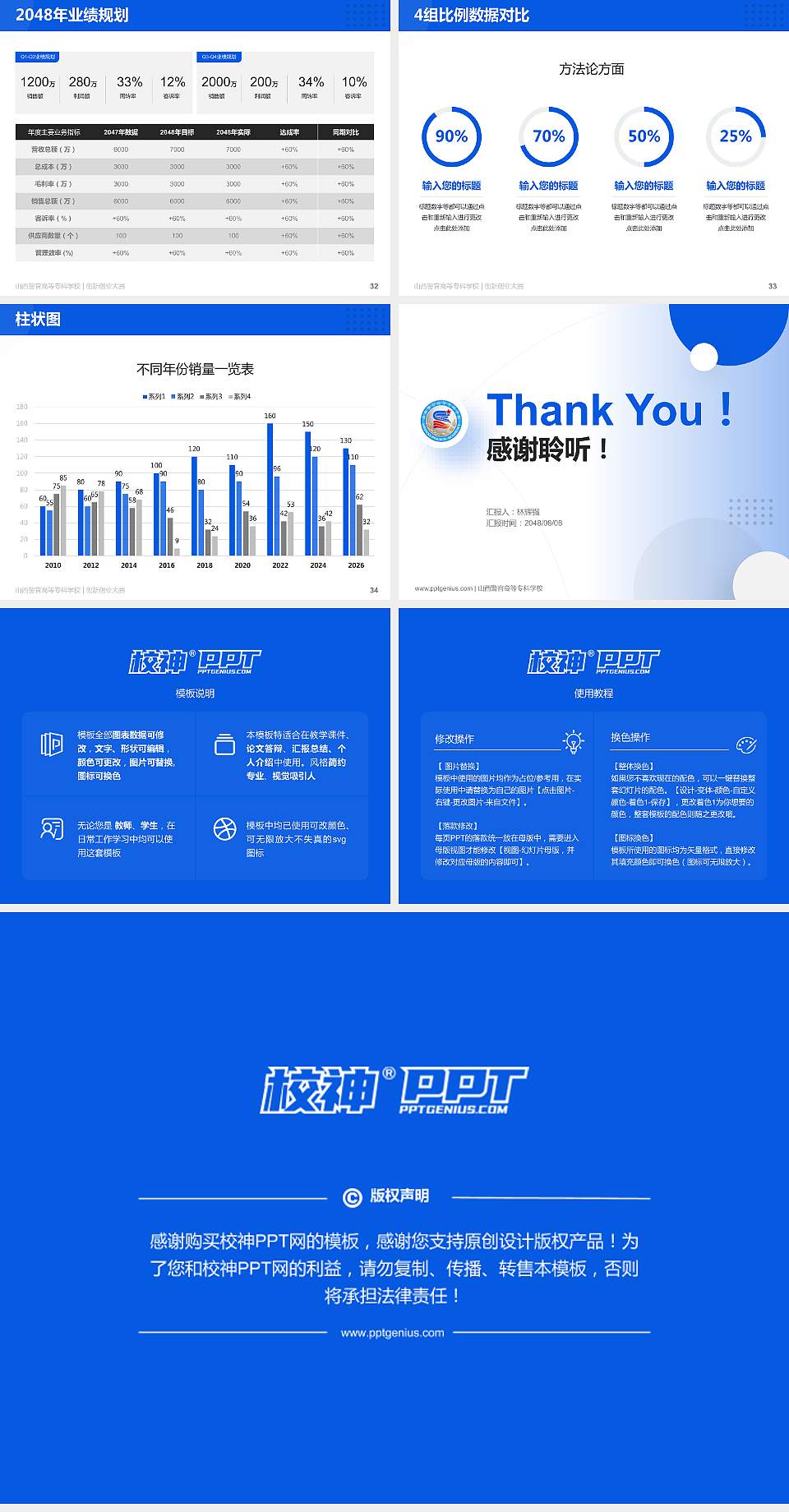 山西警官高等专科学校全国大学生创新创业大赛计划书PPT模板4:3格式幻灯片预览图5