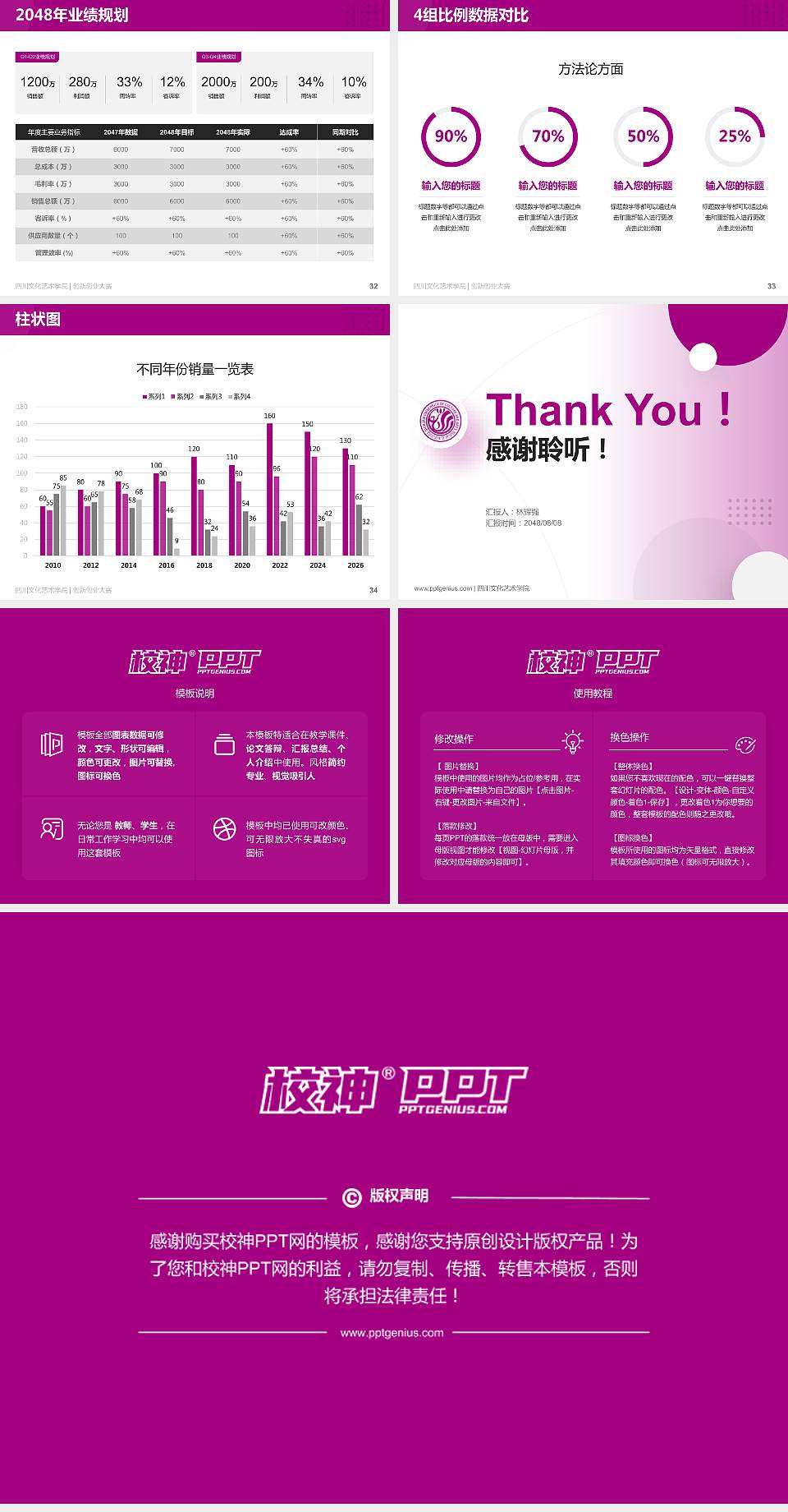 四川文化艺术学院全国大学生创新创业大赛计划书PPT模板4:3格式幻灯片预览图5