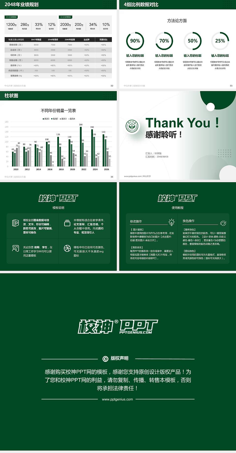 中山大学全国大学生创新创业大赛计划书PPT模板4:3格式幻灯片预览图5
