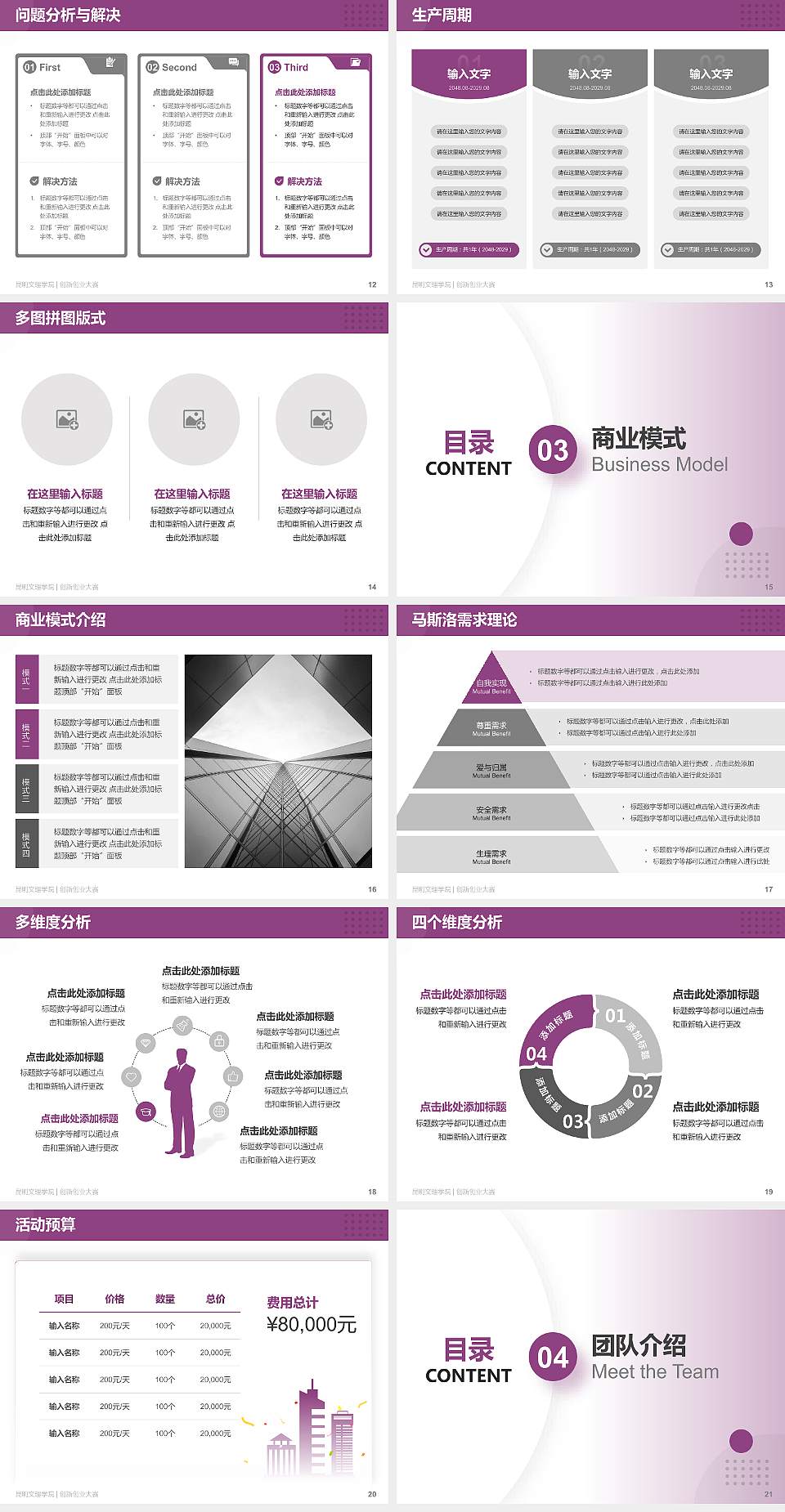 昆明文理学院全国大学生创新创业大赛计划书PPT模板4:3格式幻灯片预览图3