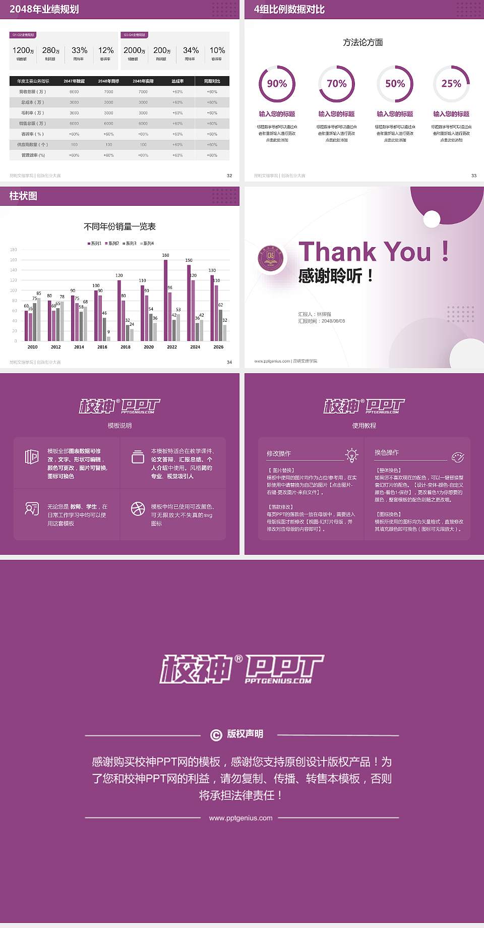 昆明文理学院全国大学生创新创业大赛计划书PPT模板4:3格式幻灯片预览图5