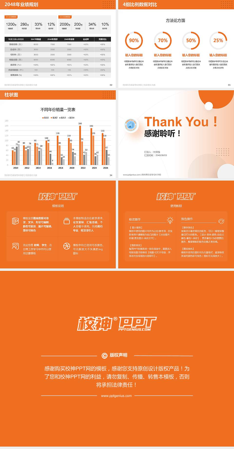 朔州师范高等专科学校全国大学生创新创业大赛计划书PPT模板4:3格式幻灯片预览图5