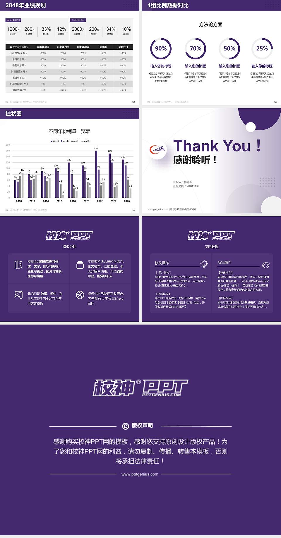 哈尔滨铁道职业技术学院全国大学生创新创业大赛计划书PPT模板4:3格式幻灯片预览图5